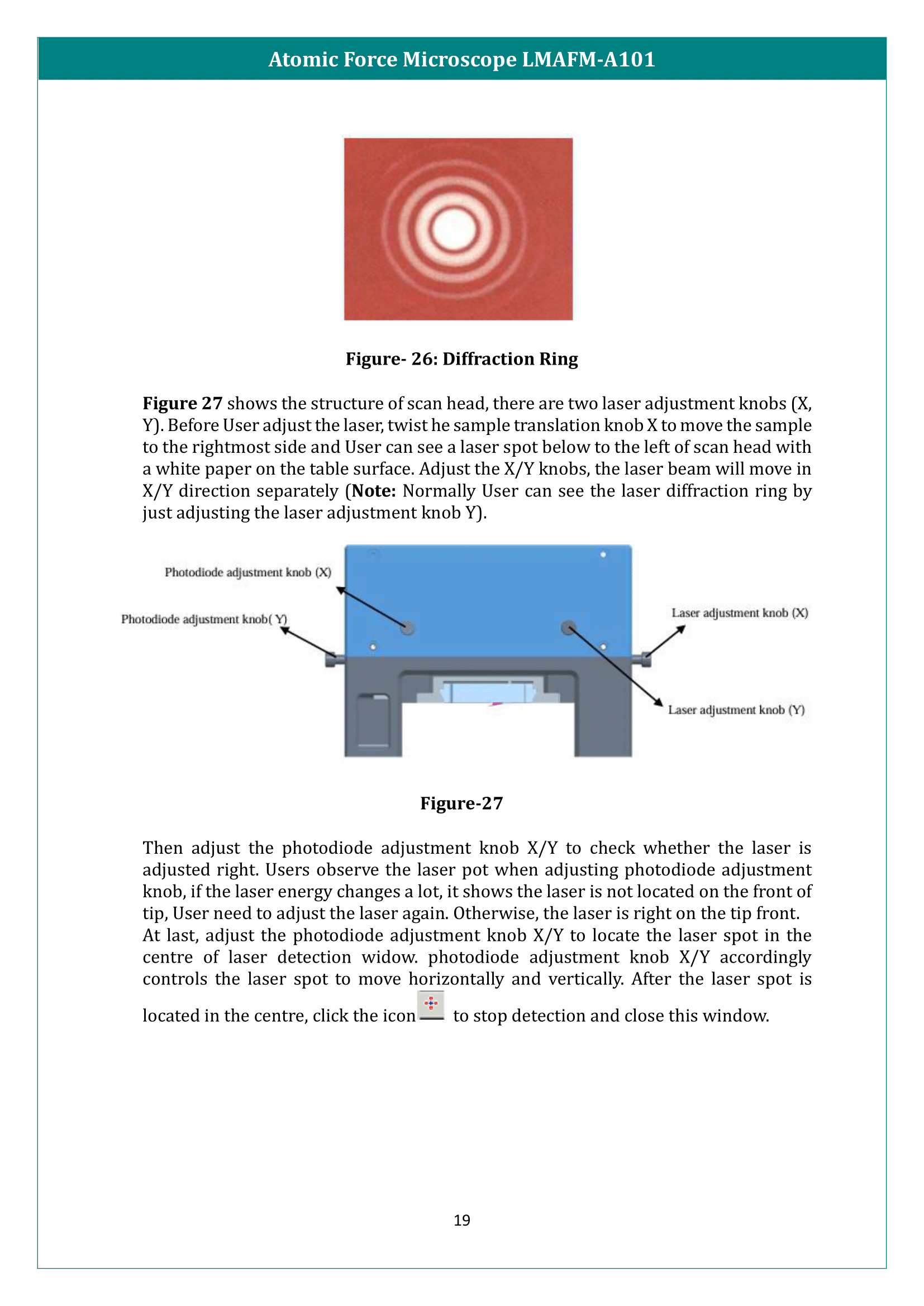 Atomic Force Microscope LMAFM-A101 Manual