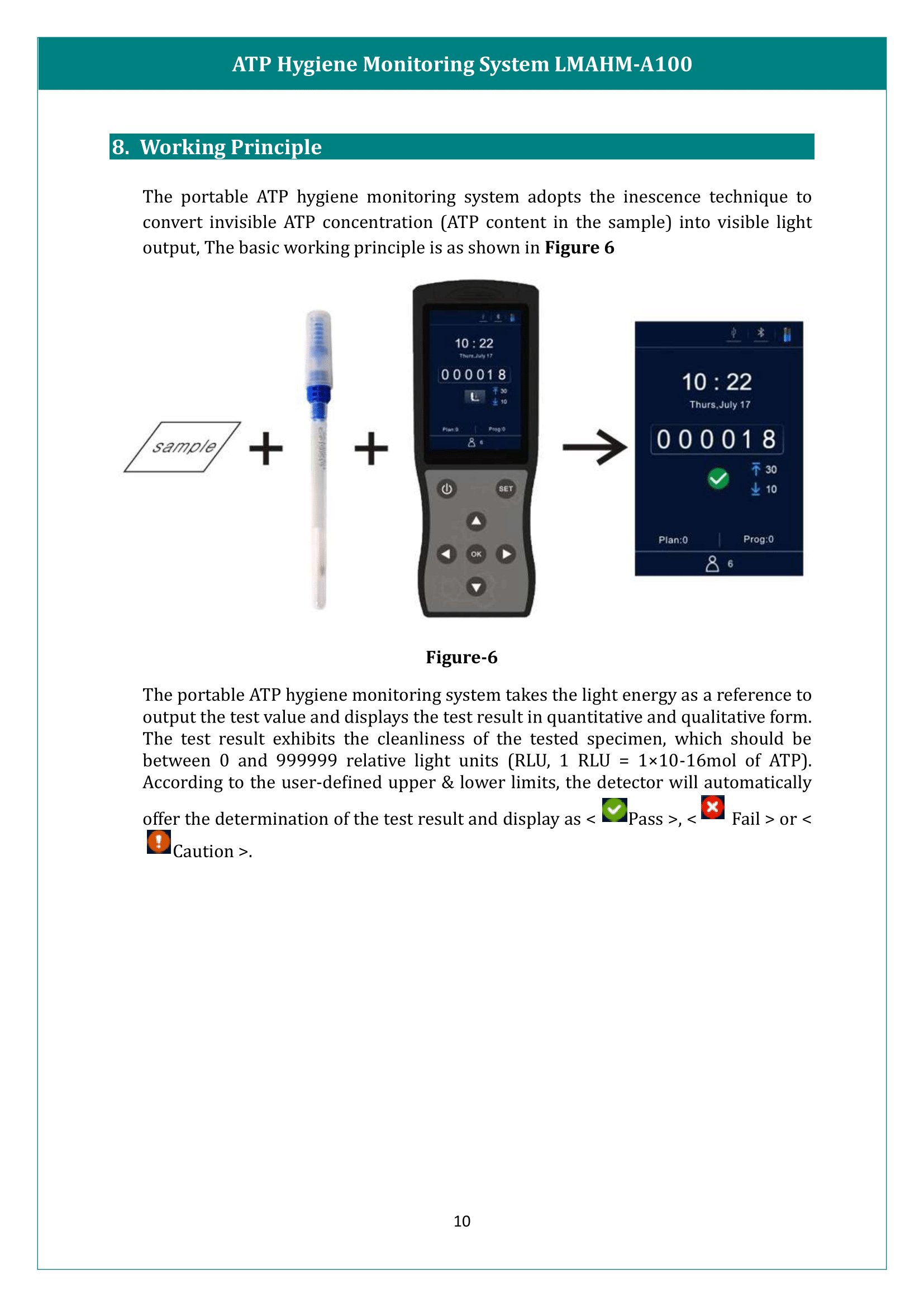 ATP Hygiene Monitoring System LMAHM-A100 Manual