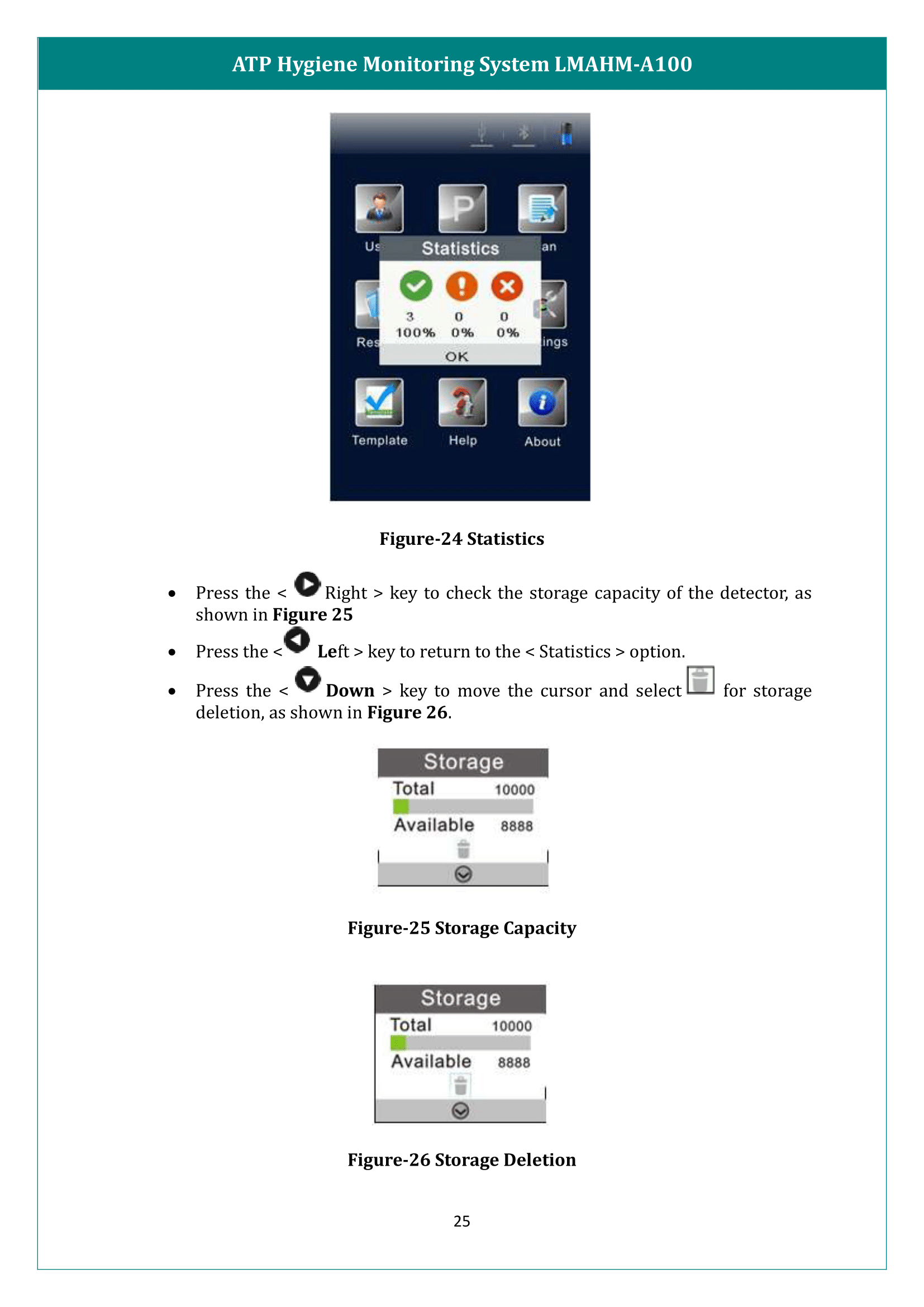 ATP Hygiene Monitoring System LMAHM-A100 Manual