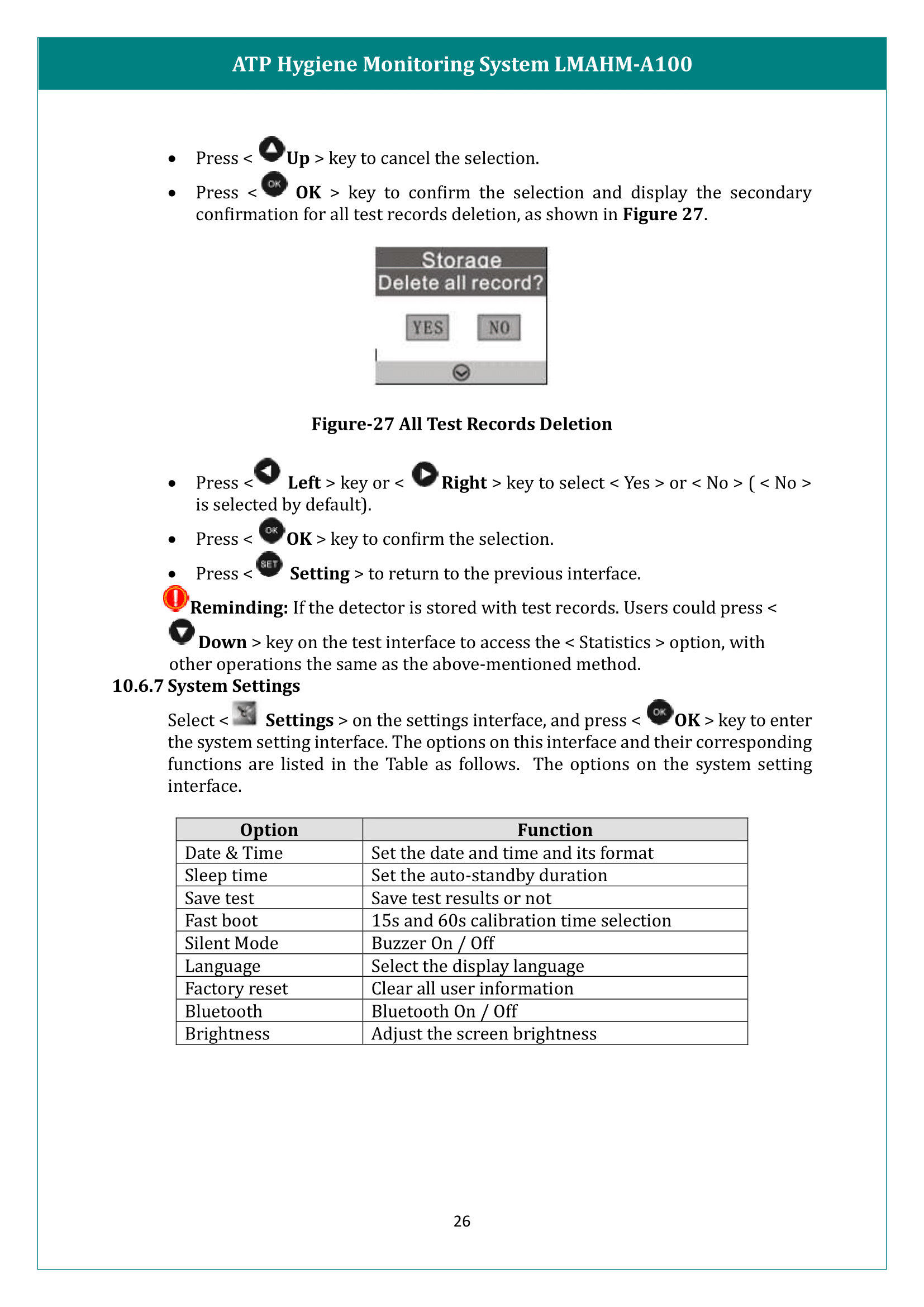 ATP Hygiene Monitoring System LMAHM-A100 Manual