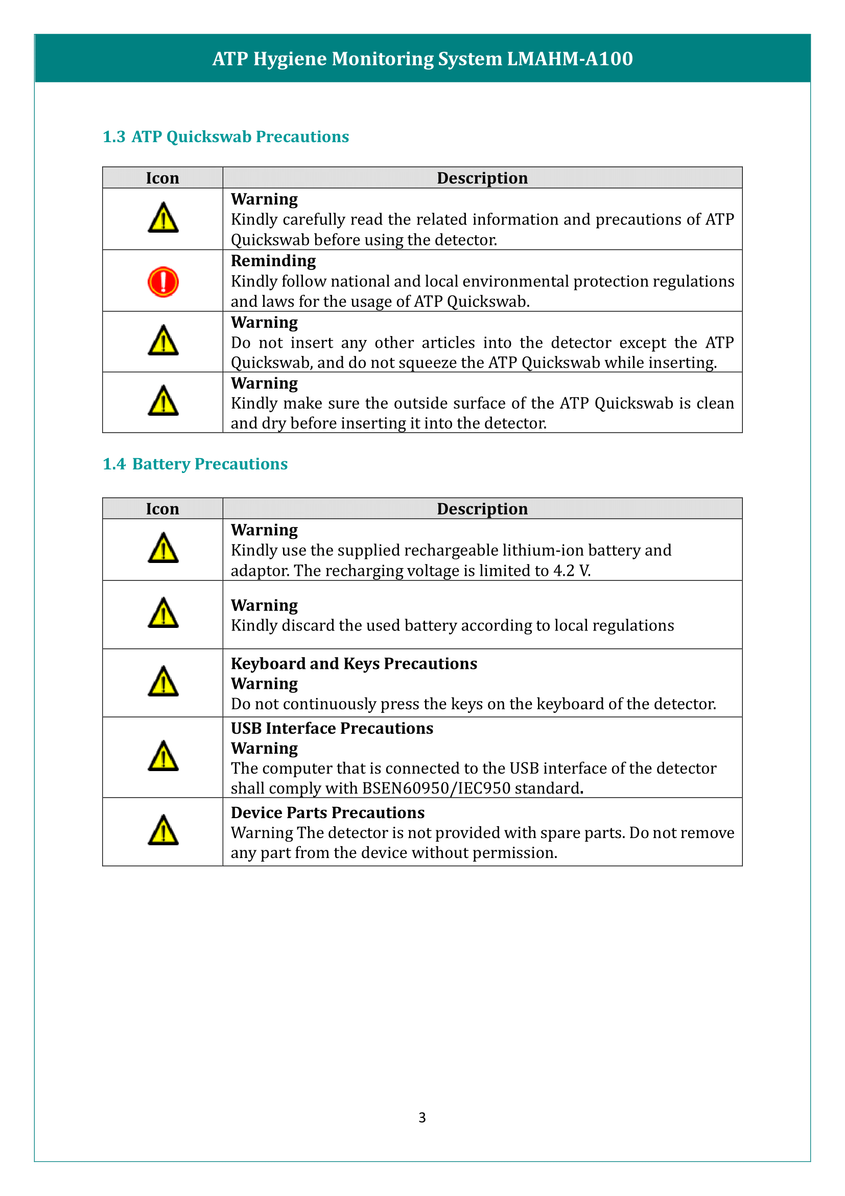 ATP Hygiene Monitoring System LMAHM-A100 Manual