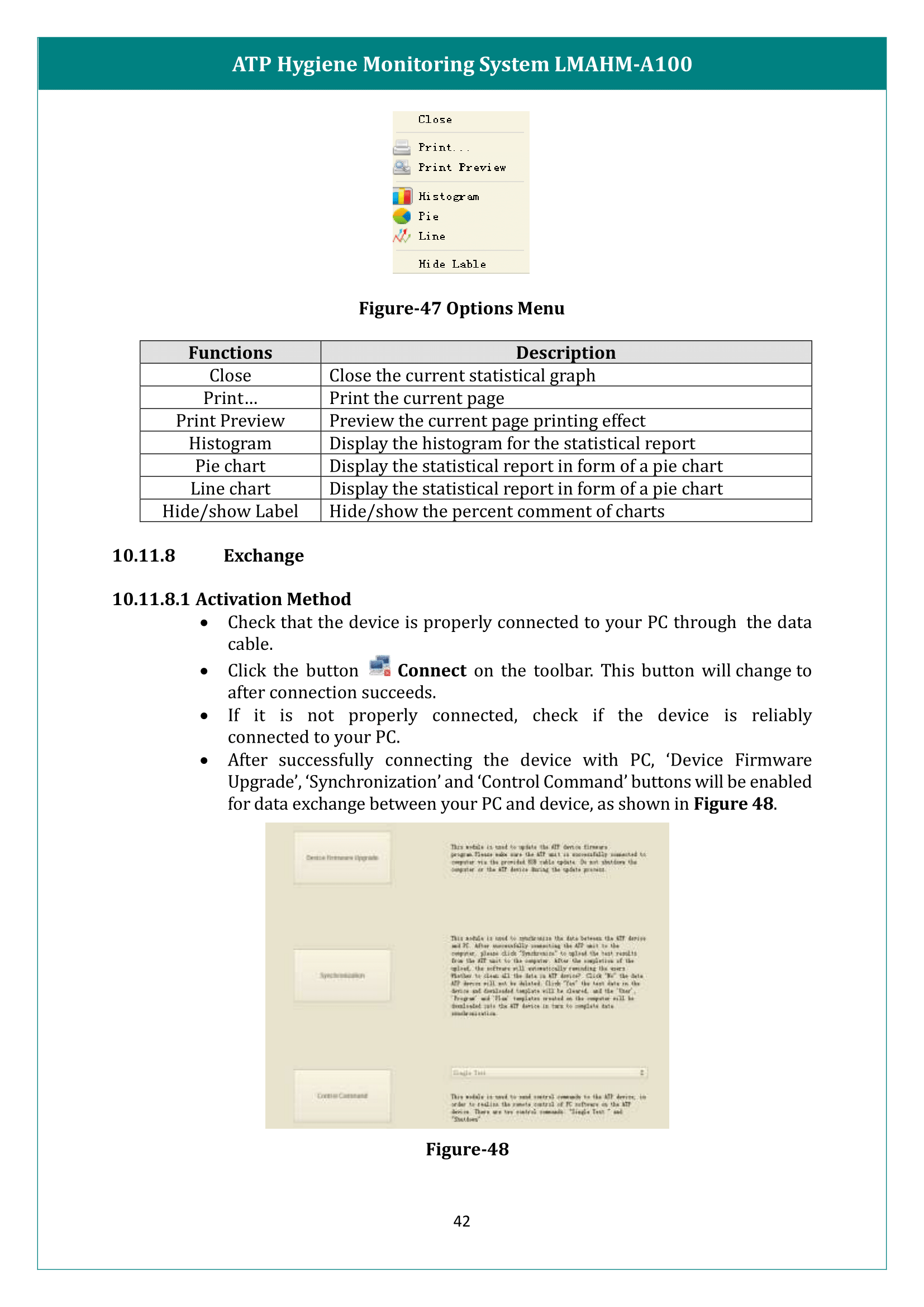 ATP Hygiene Monitoring System LMAHM-A100 Manual
