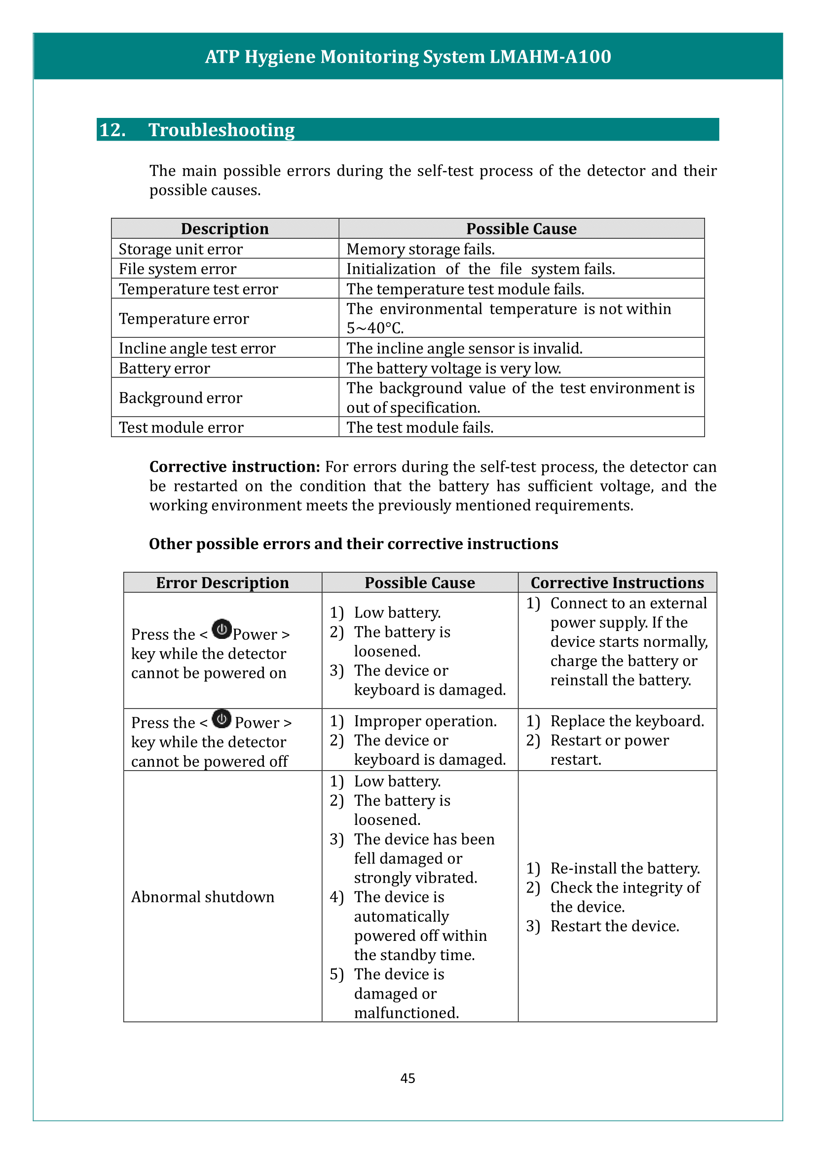 ATP Hygiene Monitoring System LMAHM-A100 Manual