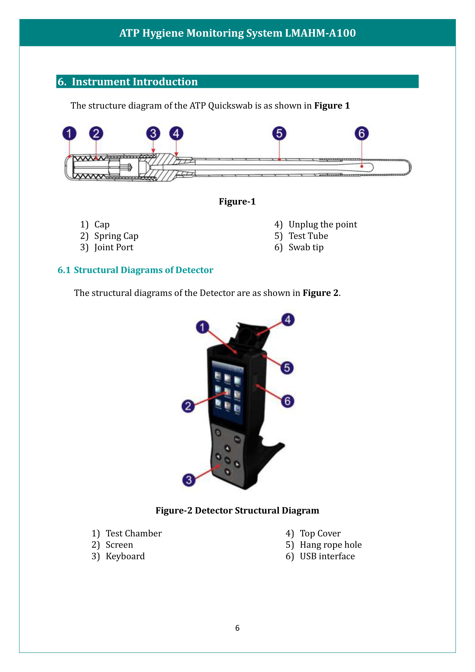 ATP Hygiene Monitoring System LMAHM-A100 Manual