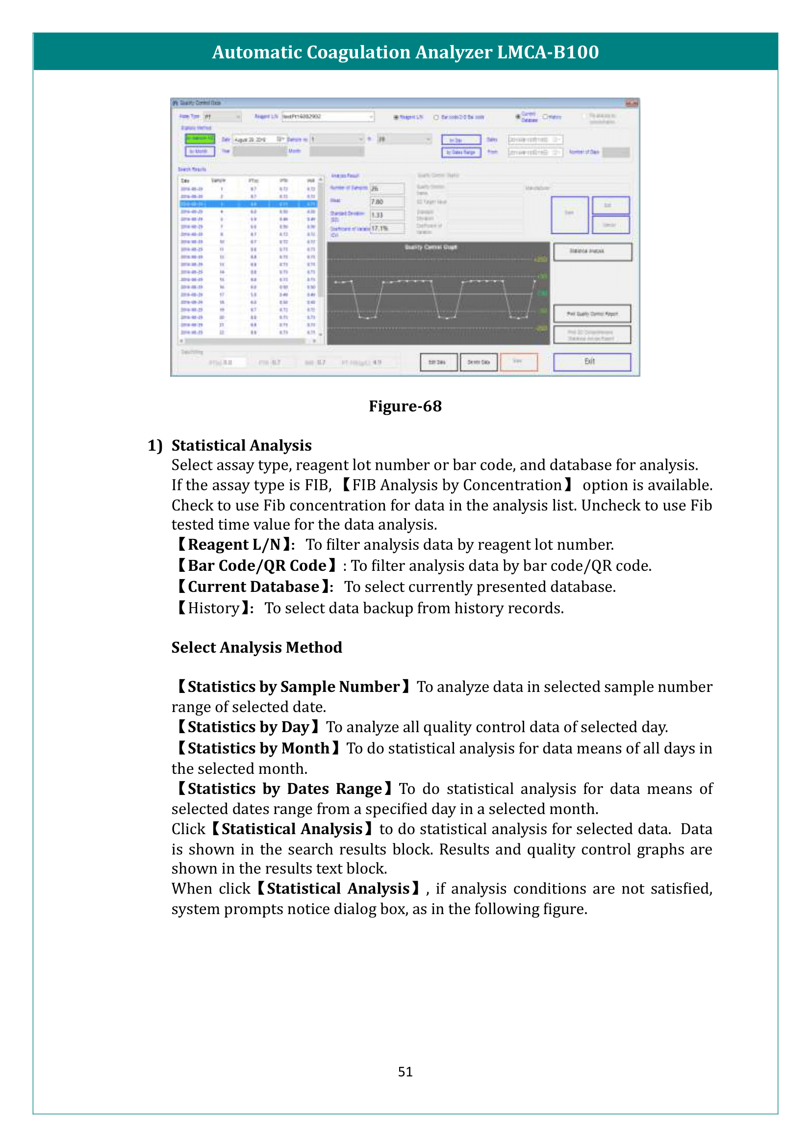 Automatic Coagulation Analyzer LMCA-B100 Manual
