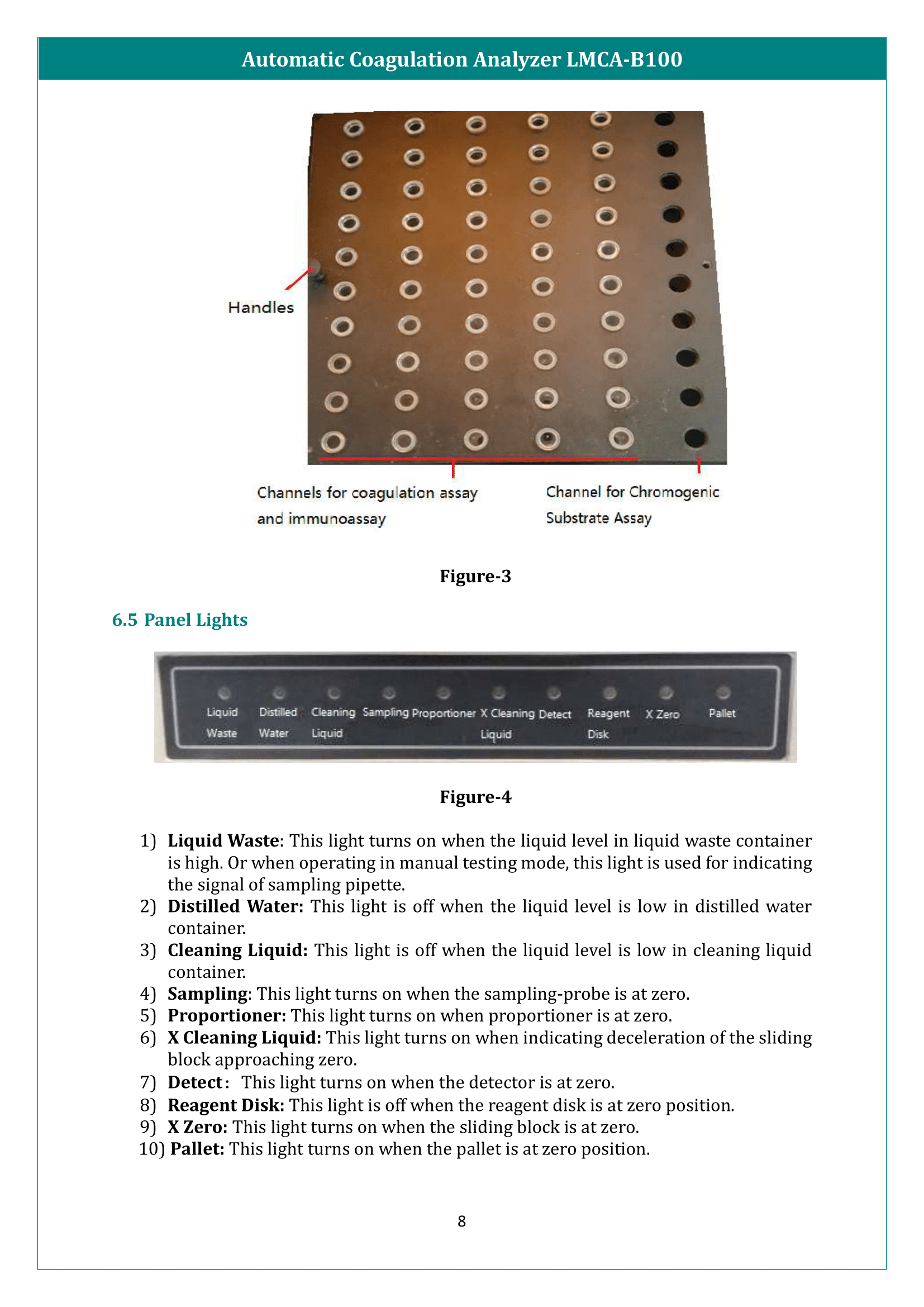 Automatic Coagulation Analyzer LMCA-B100 Manual