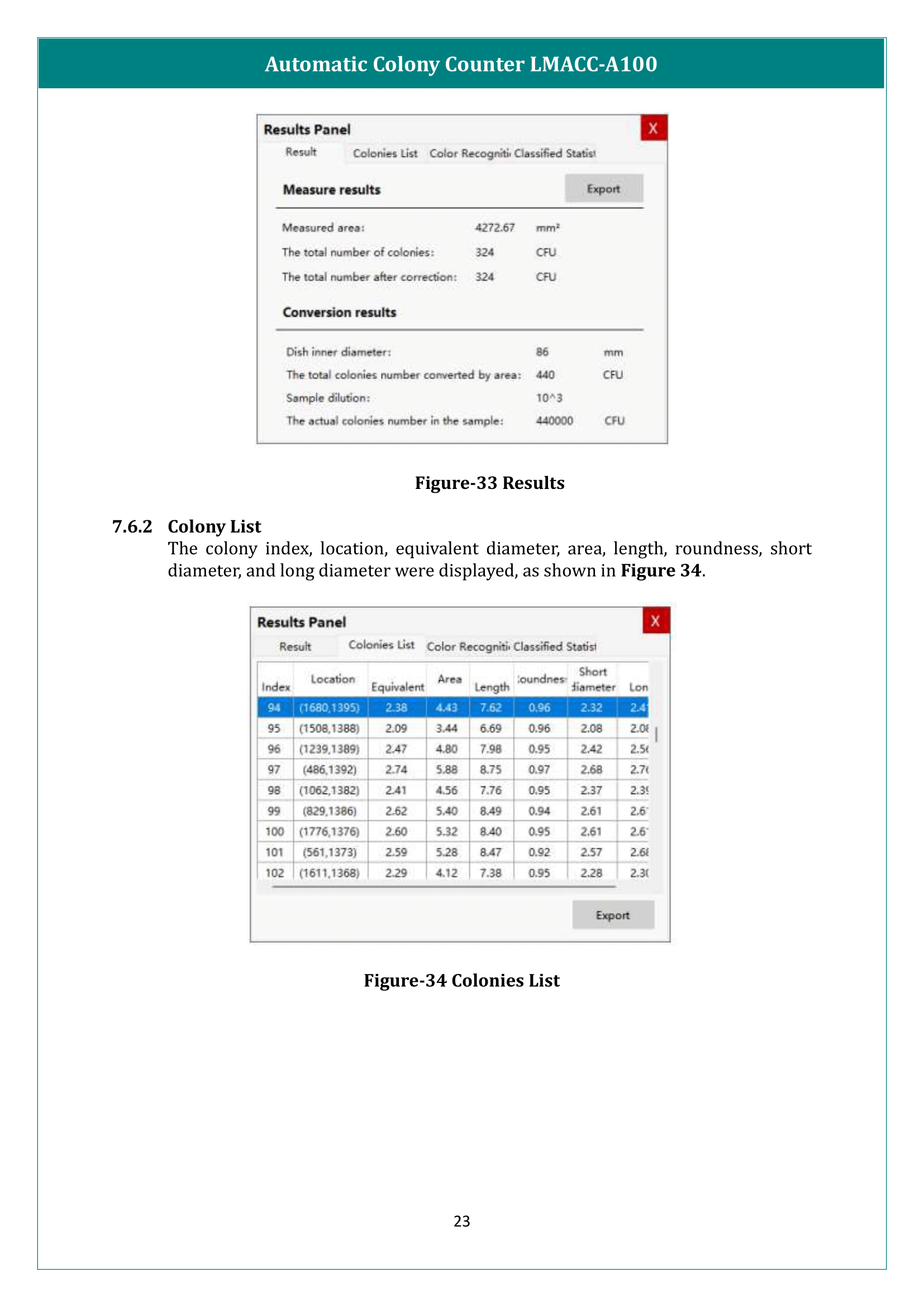 Automatic Colony Counter LMACC-A100 Manual