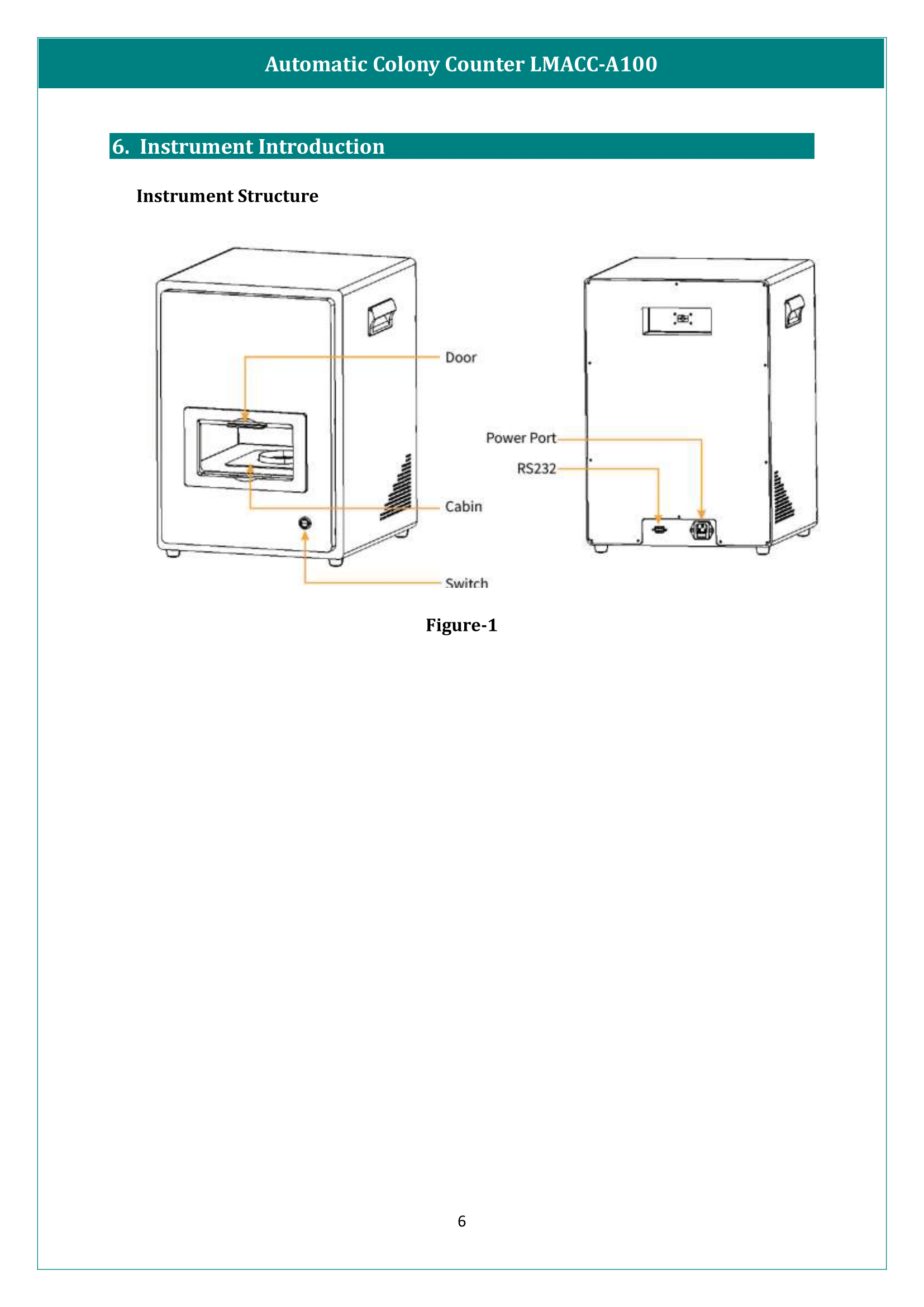 Automatic Colony Counter LMACC-A100 Manual