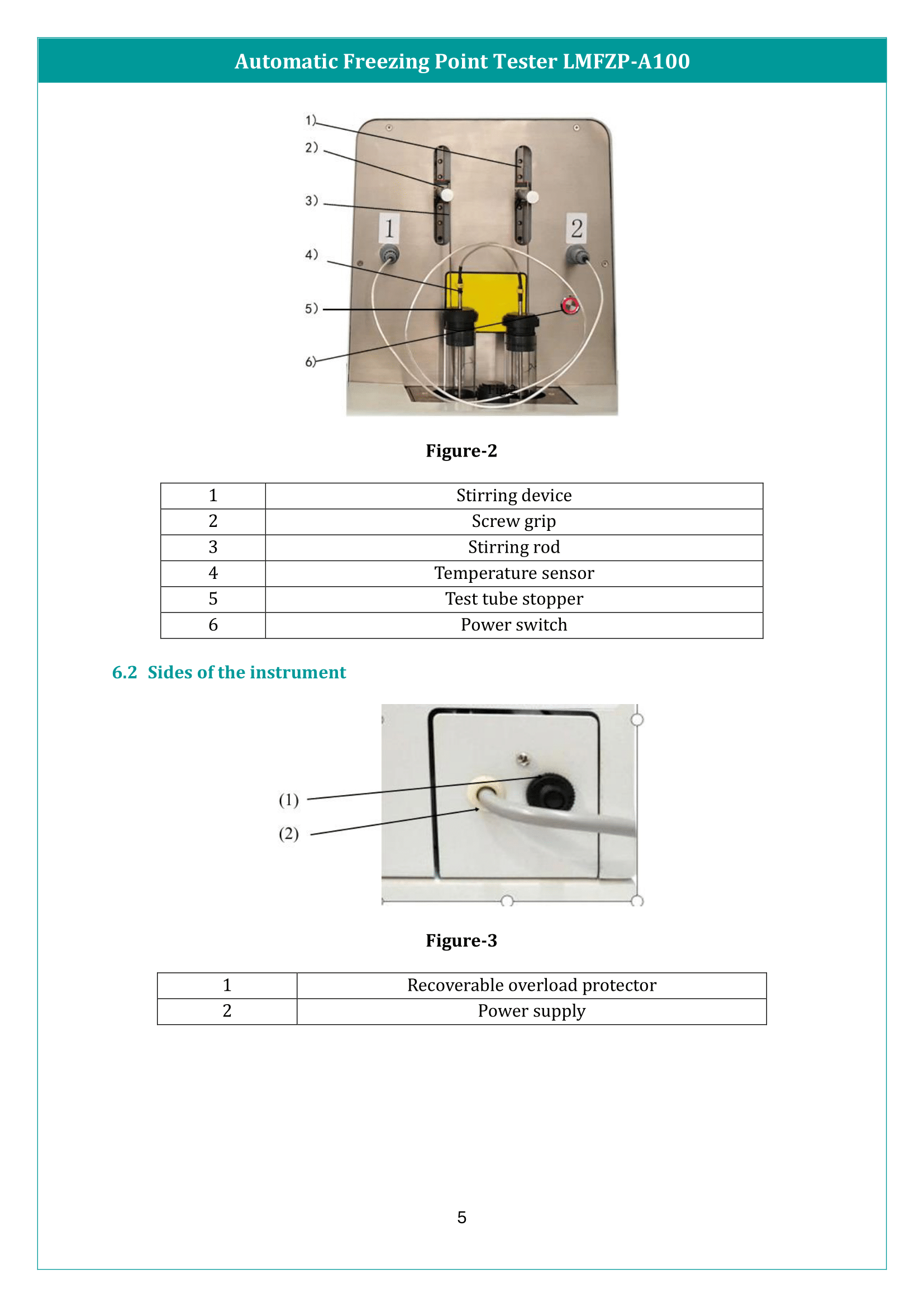 Automatic Freezing Point Tester LMFZP-A100 Manual