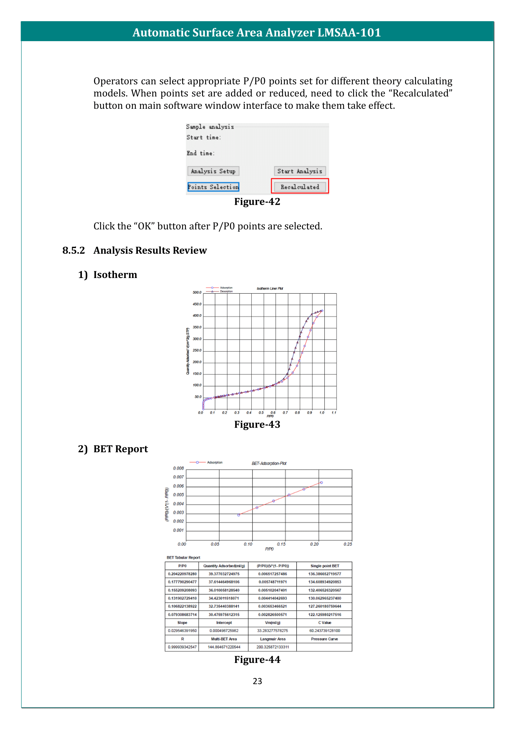 Automatic Surface Area Analyzer LMSAA-101 Manual