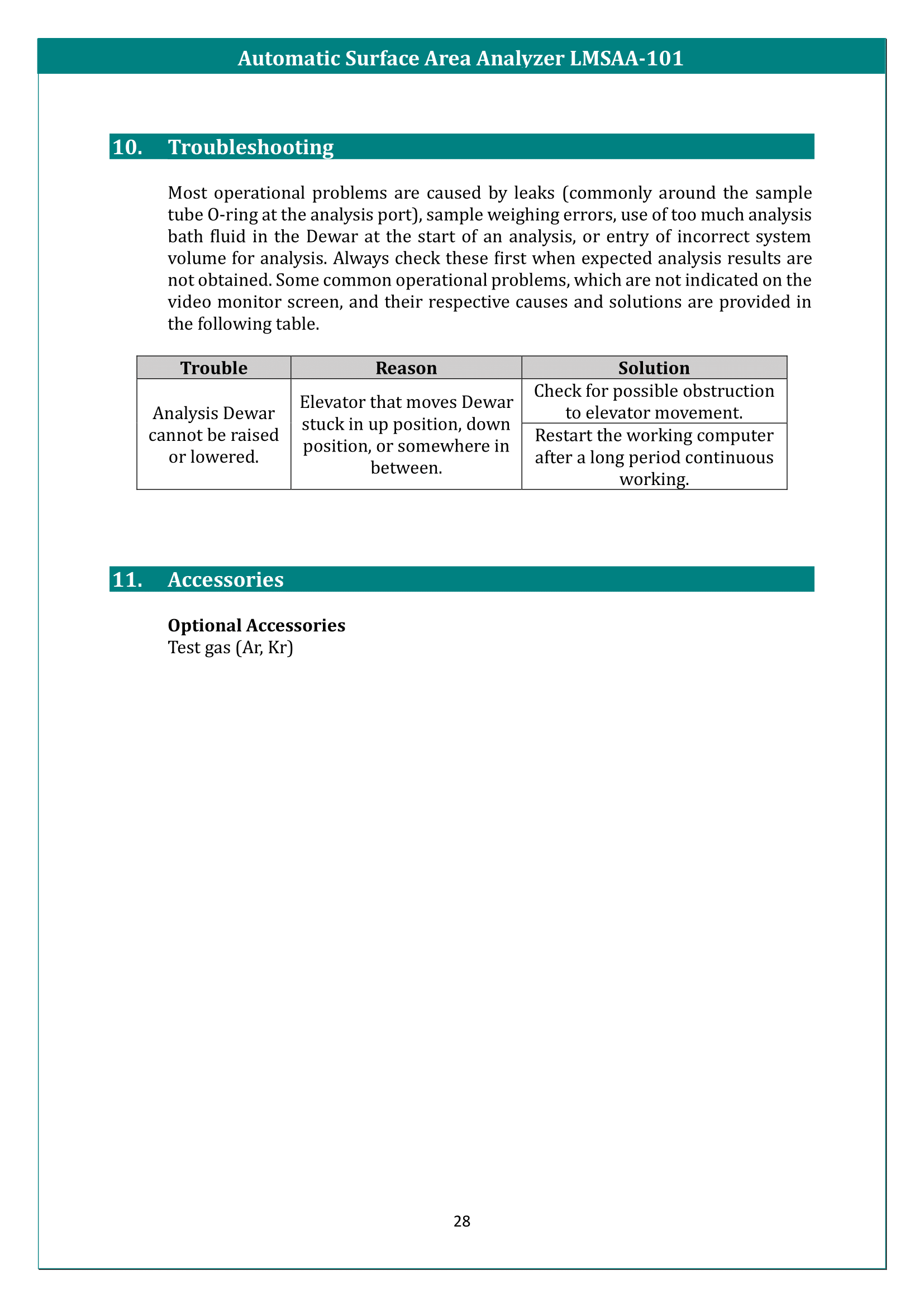 Automatic Surface Area Analyzer LMSAA-101 Manual