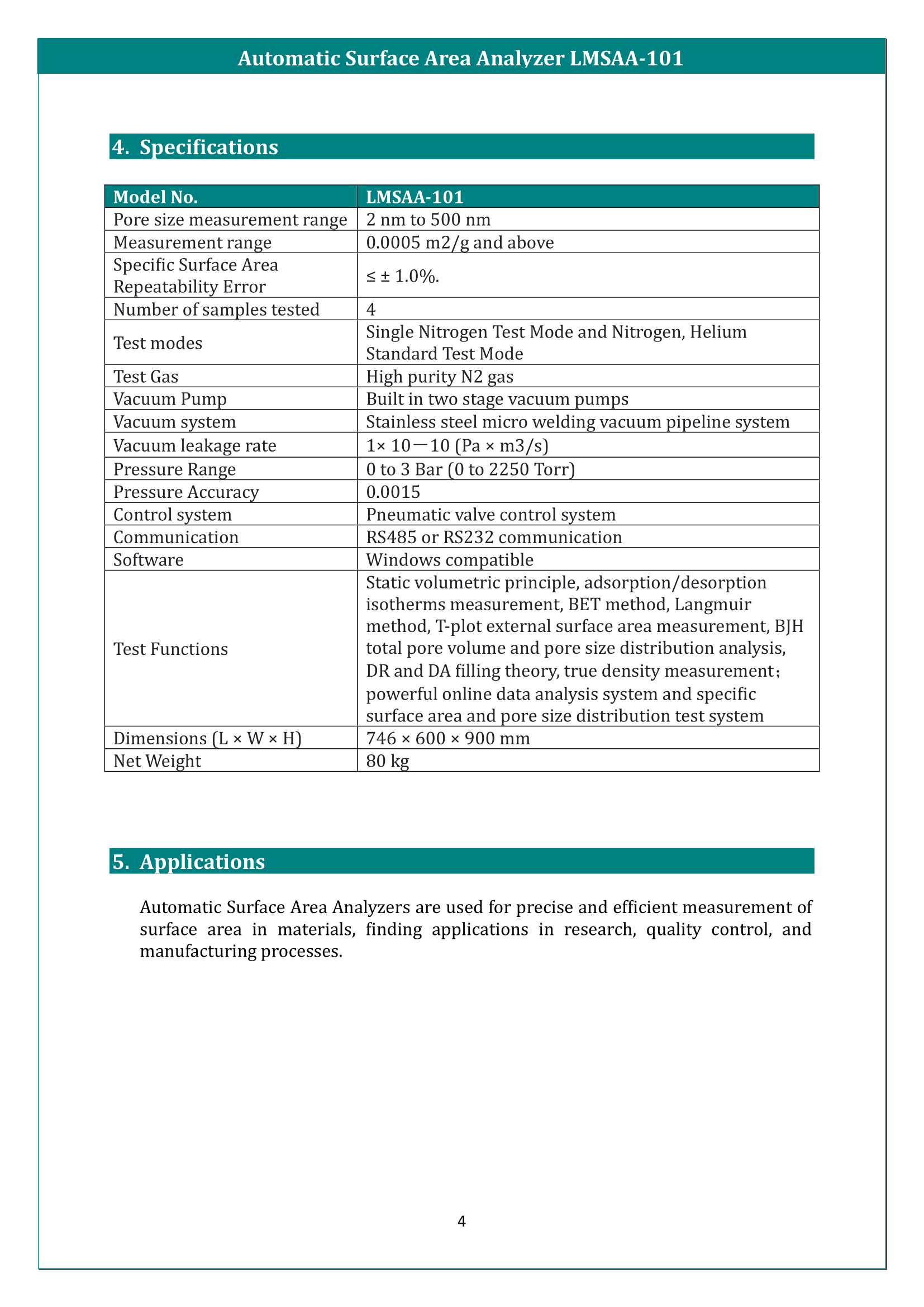 Automatic Surface Area Analyzer LMSAA-101 Manual