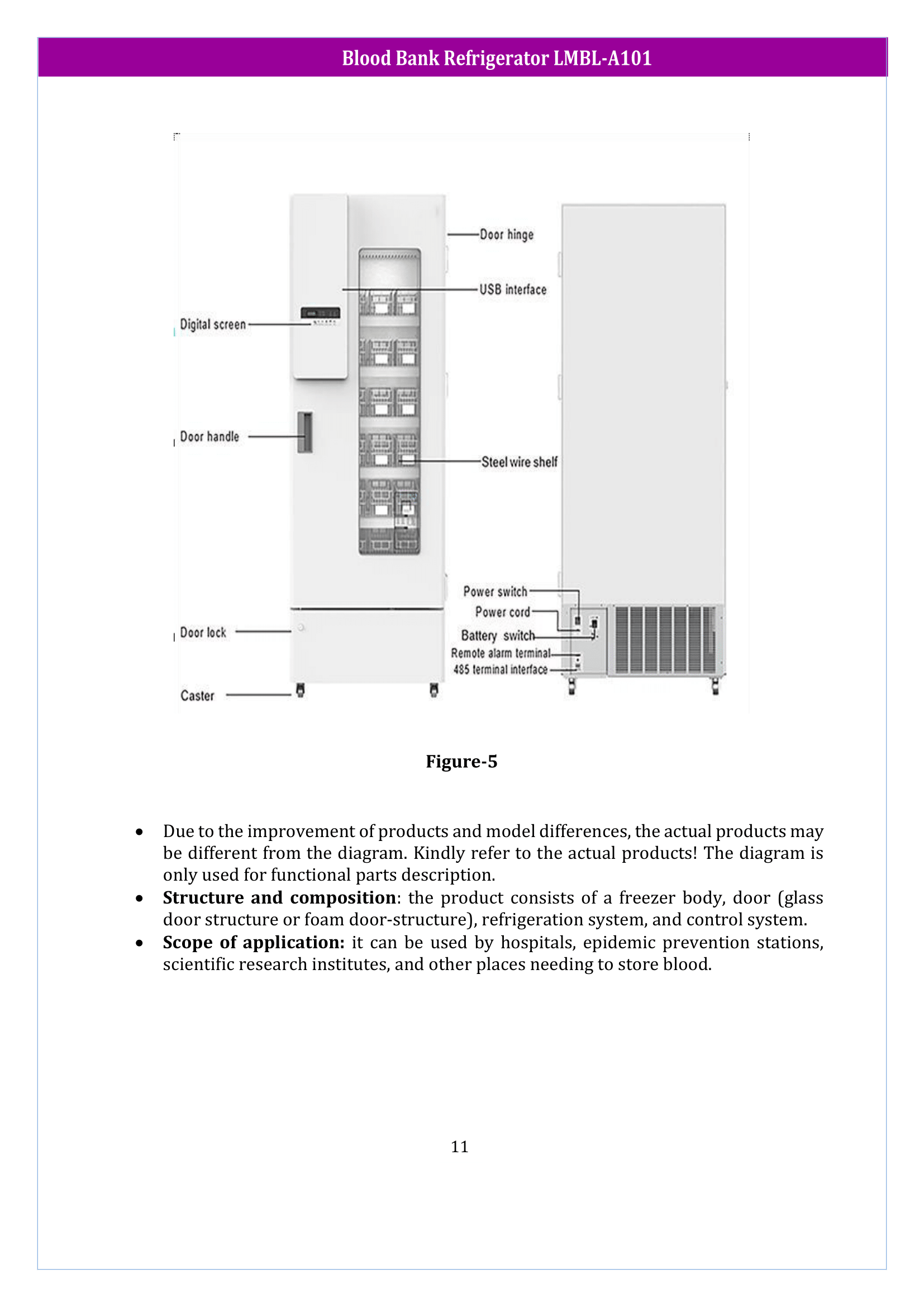 Blood Bank Refrigerator LMBL-A101 Manual