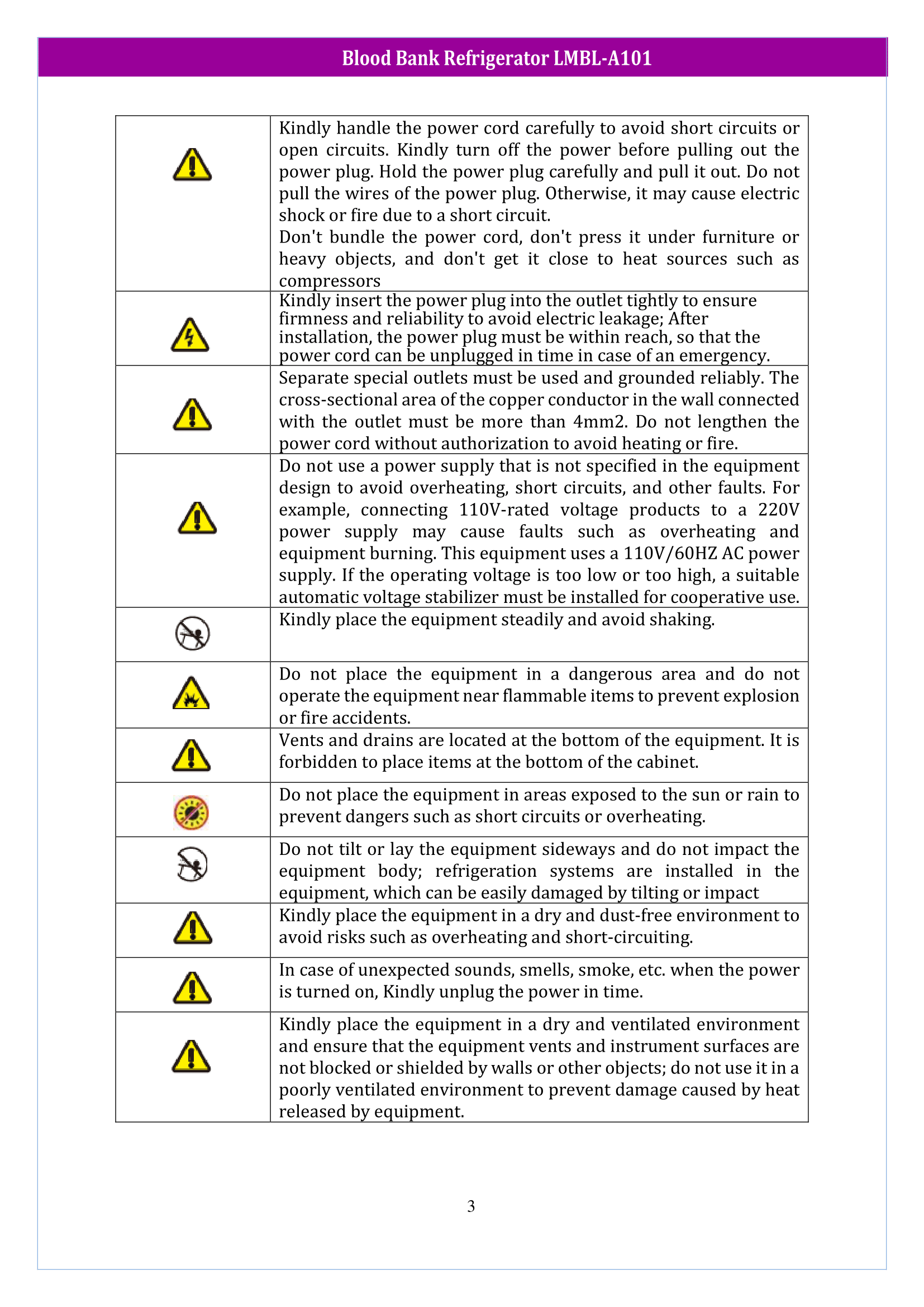 Blood Bank Refrigerator LMBL-A101 Manual