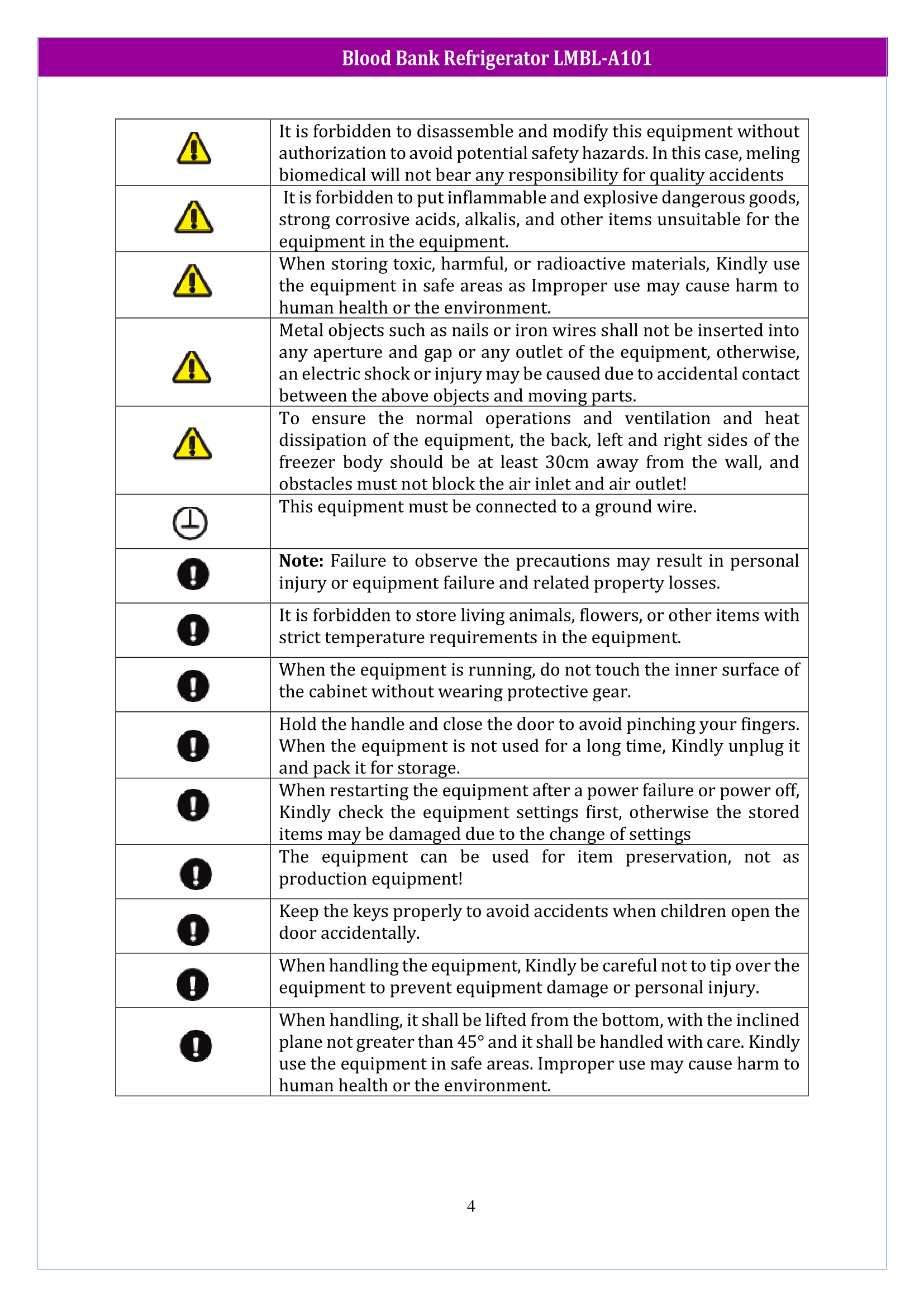 Blood Bank Refrigerator LMBL-A101 Manual