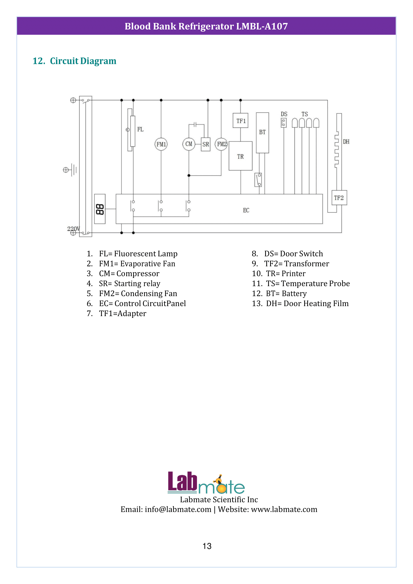 Blood Bank Refrigerator LMBL-A107 Manual