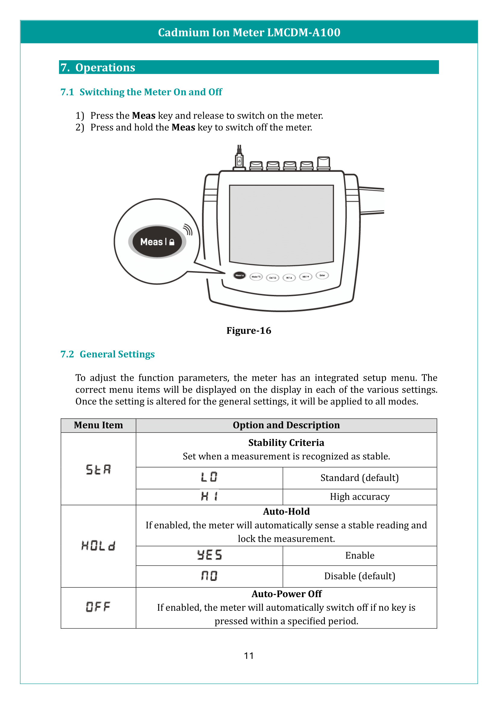Cadmium Ion Meter LMCDM-A100 Manual