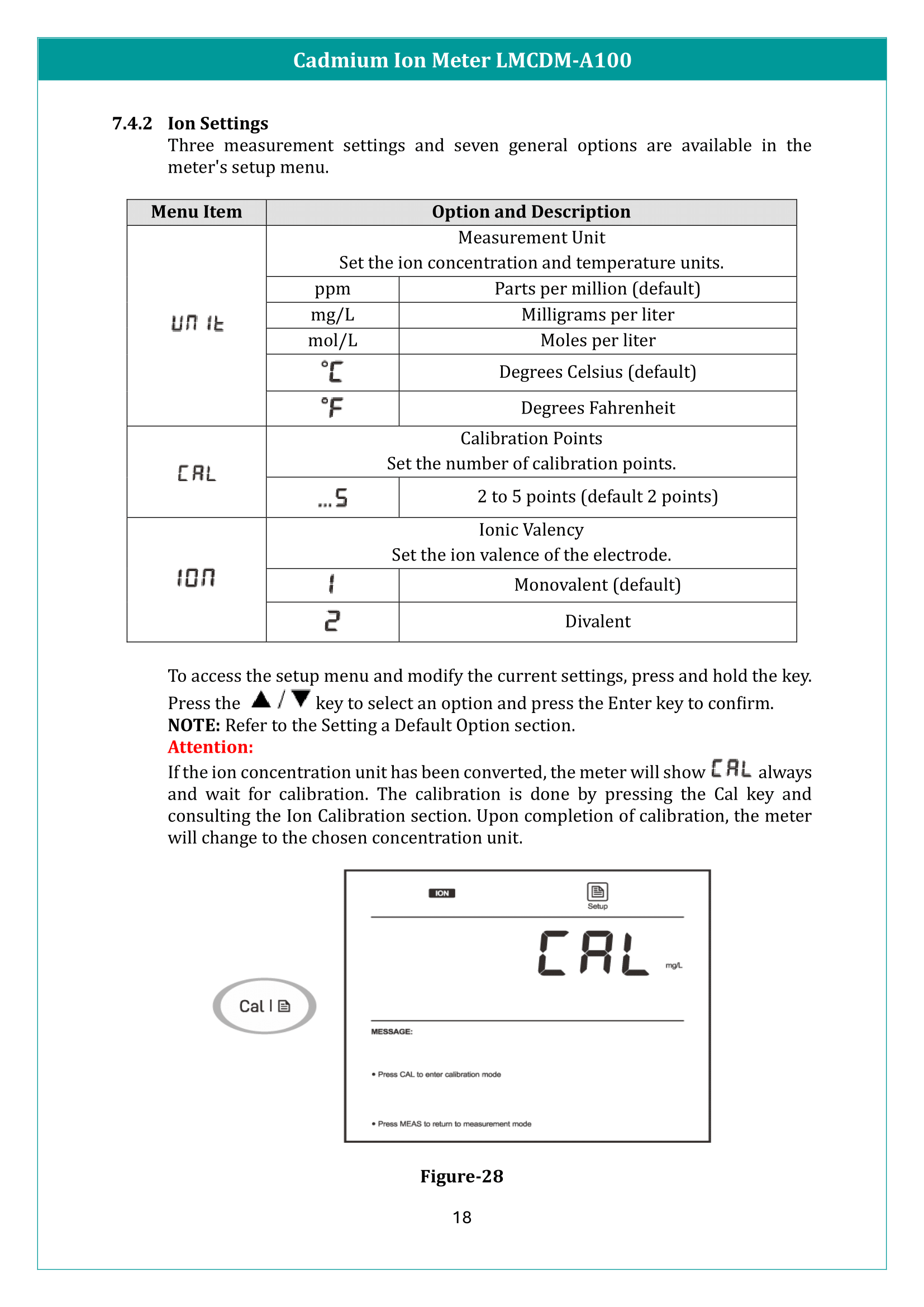 Cadmium Ion Meter LMCDM-A100 Manual