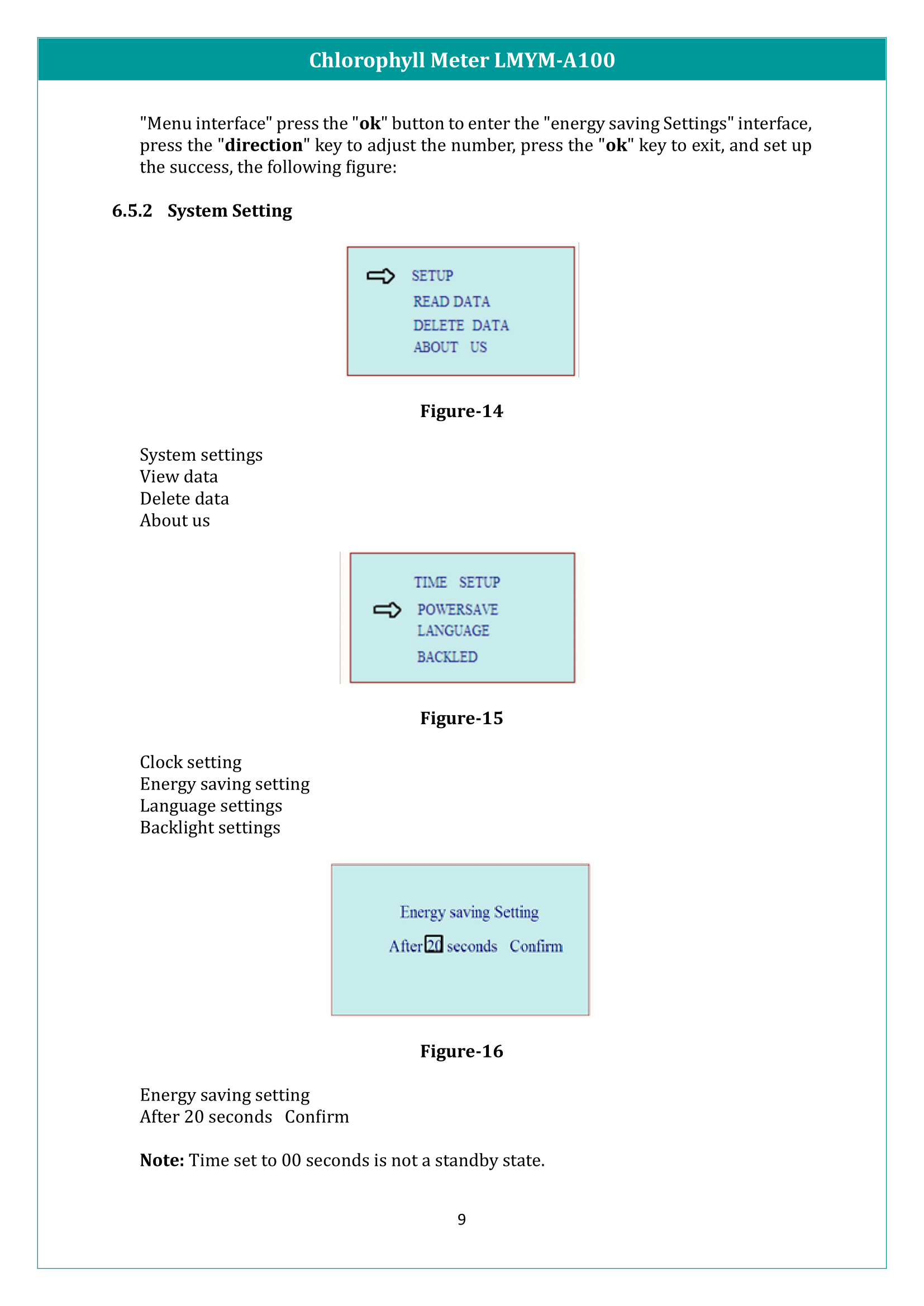 Chlorophyll Meter LMYM-A100 Manual