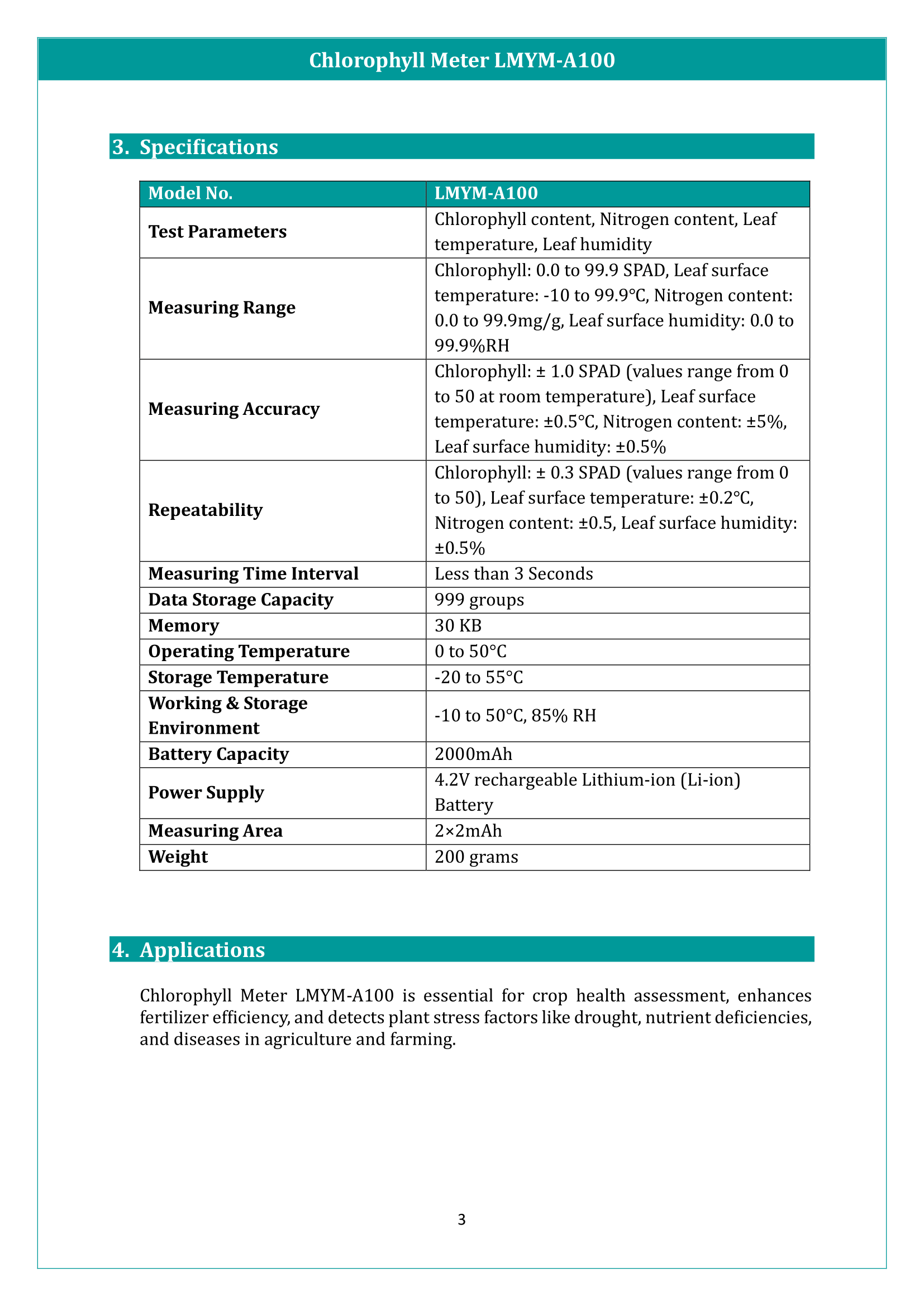 Chlorophyll Meter LMYM-A100 Manual