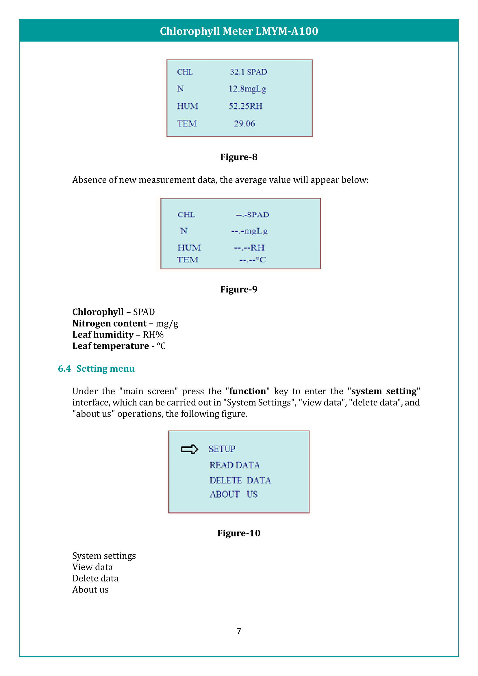 Chlorophyll Meter LMYM-A100 Manual