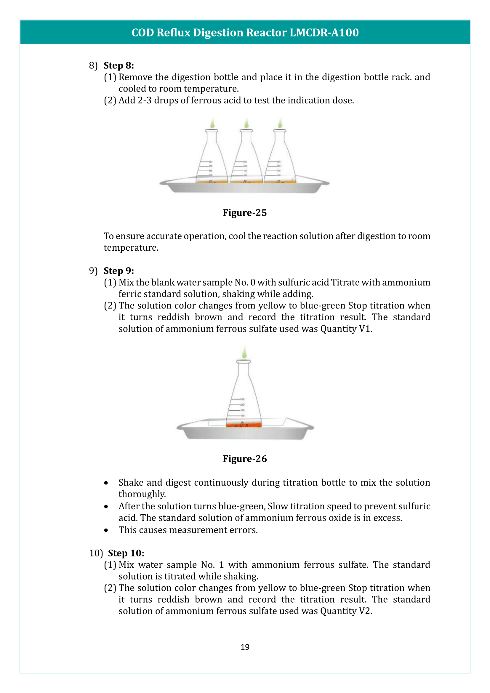 COD Reflux Digestion Reactor LMCDR-A100 Manual