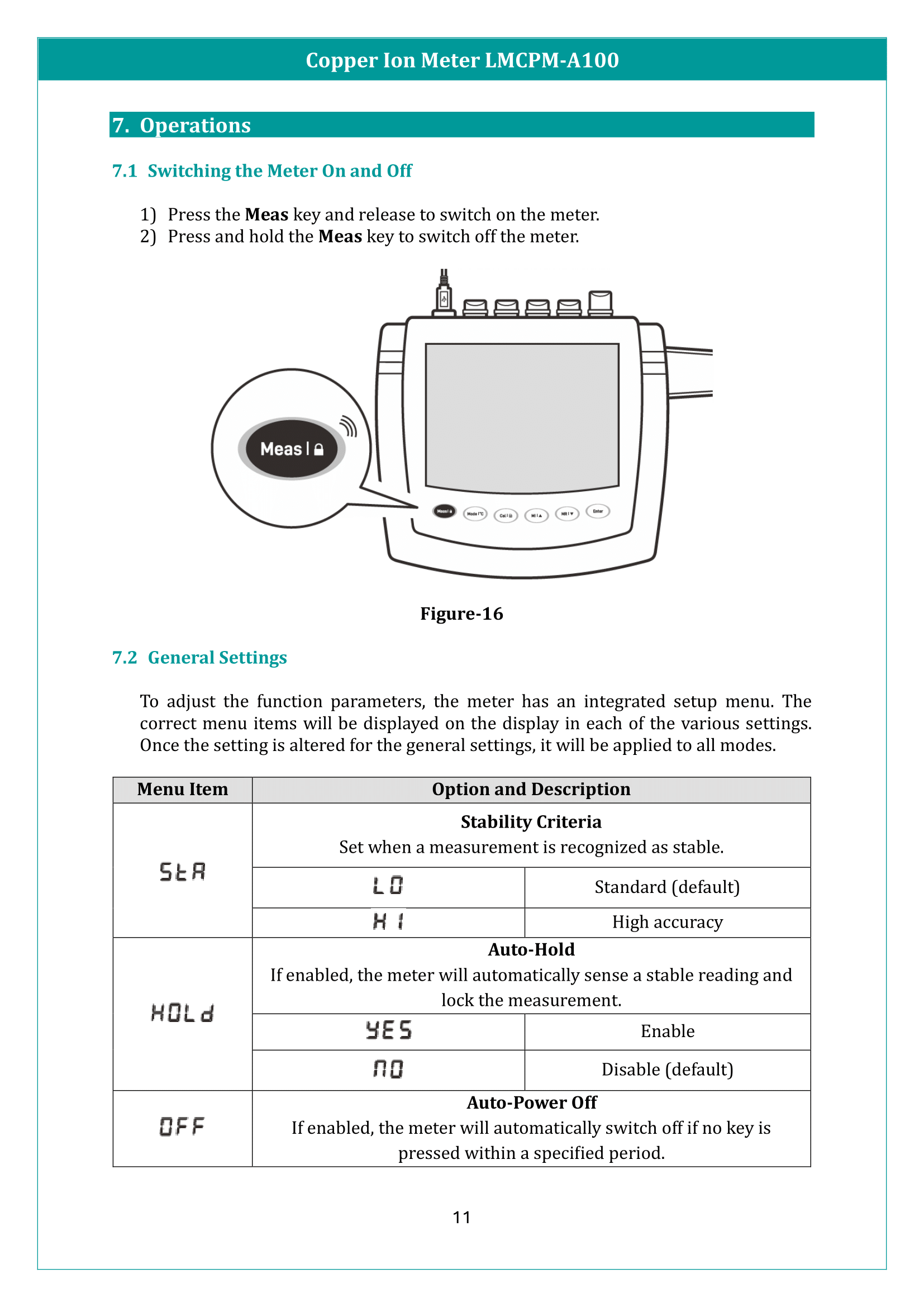 Copper Ion Meter LMCPM-A100 Manual