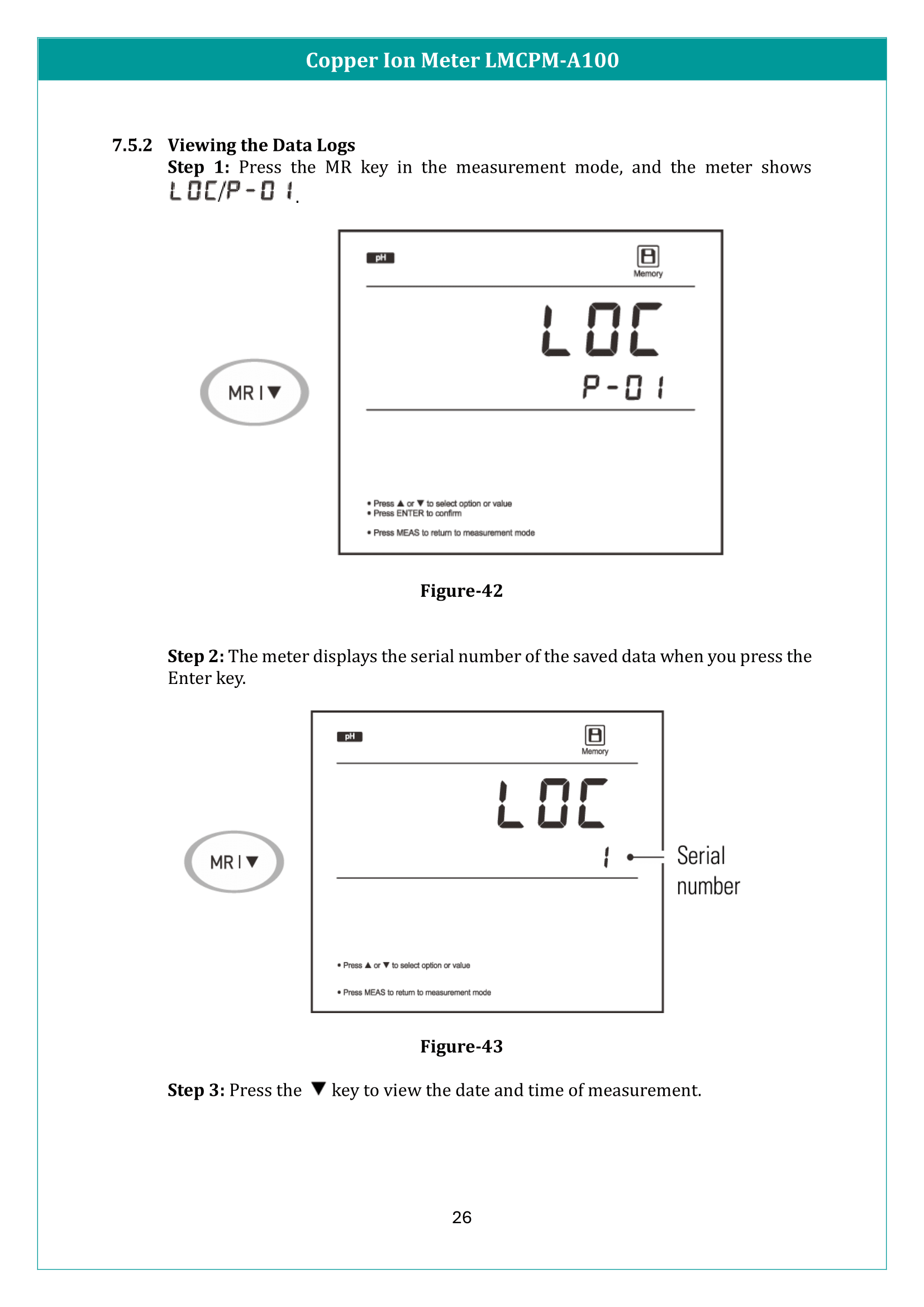 Copper Ion Meter LMCPM-A100 Manual