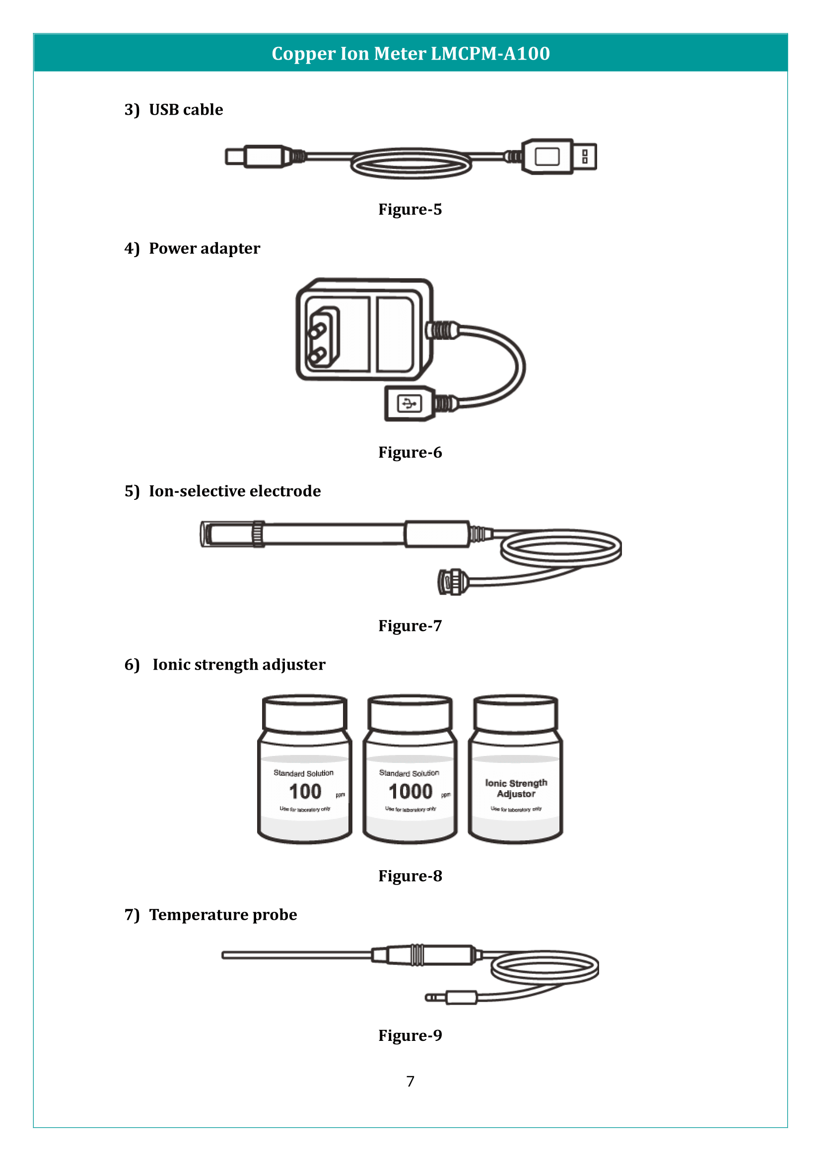 Copper Ion Meter LMCPM-A100 Manual