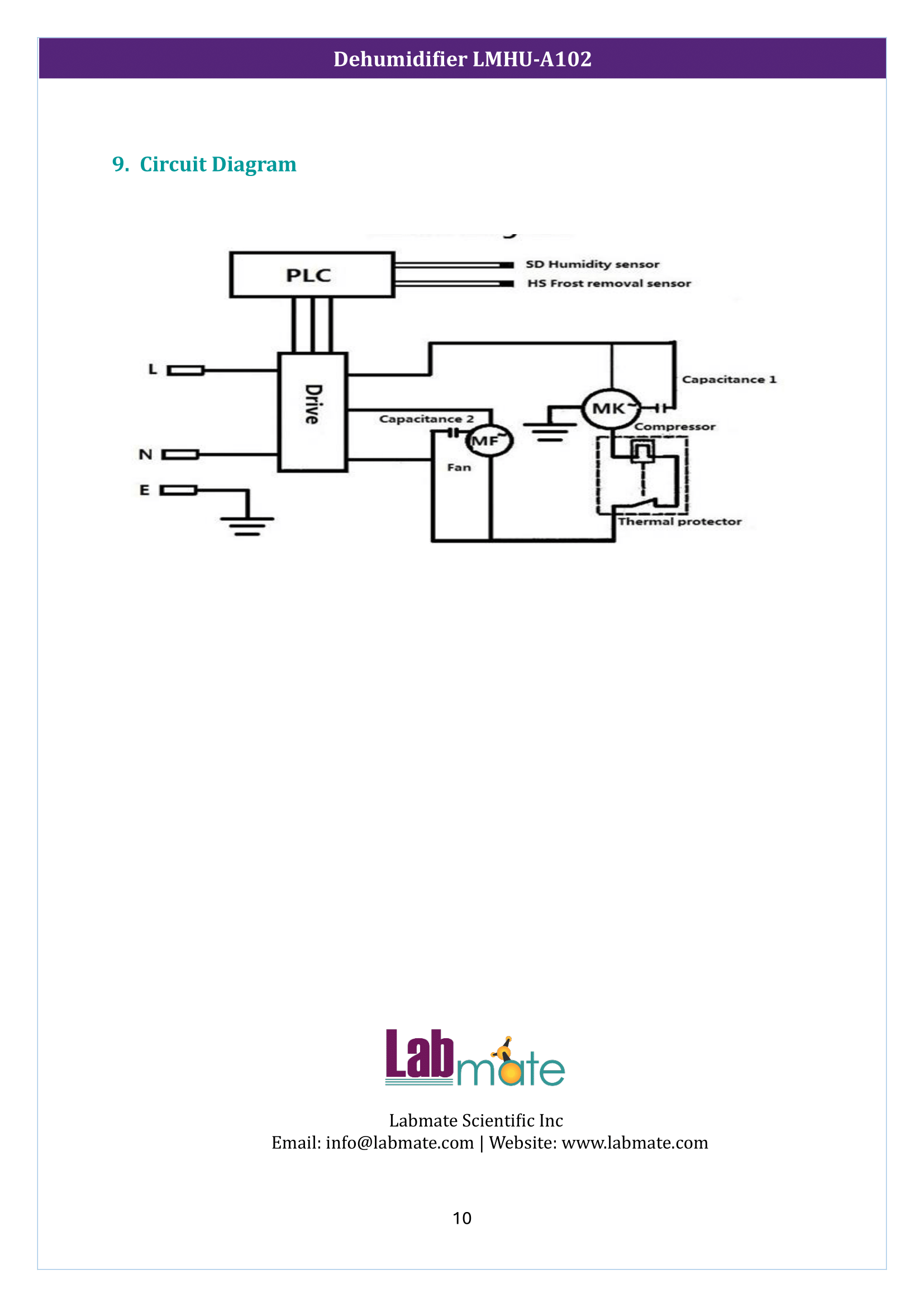 Dehumidifier LMHU-A102 Manual