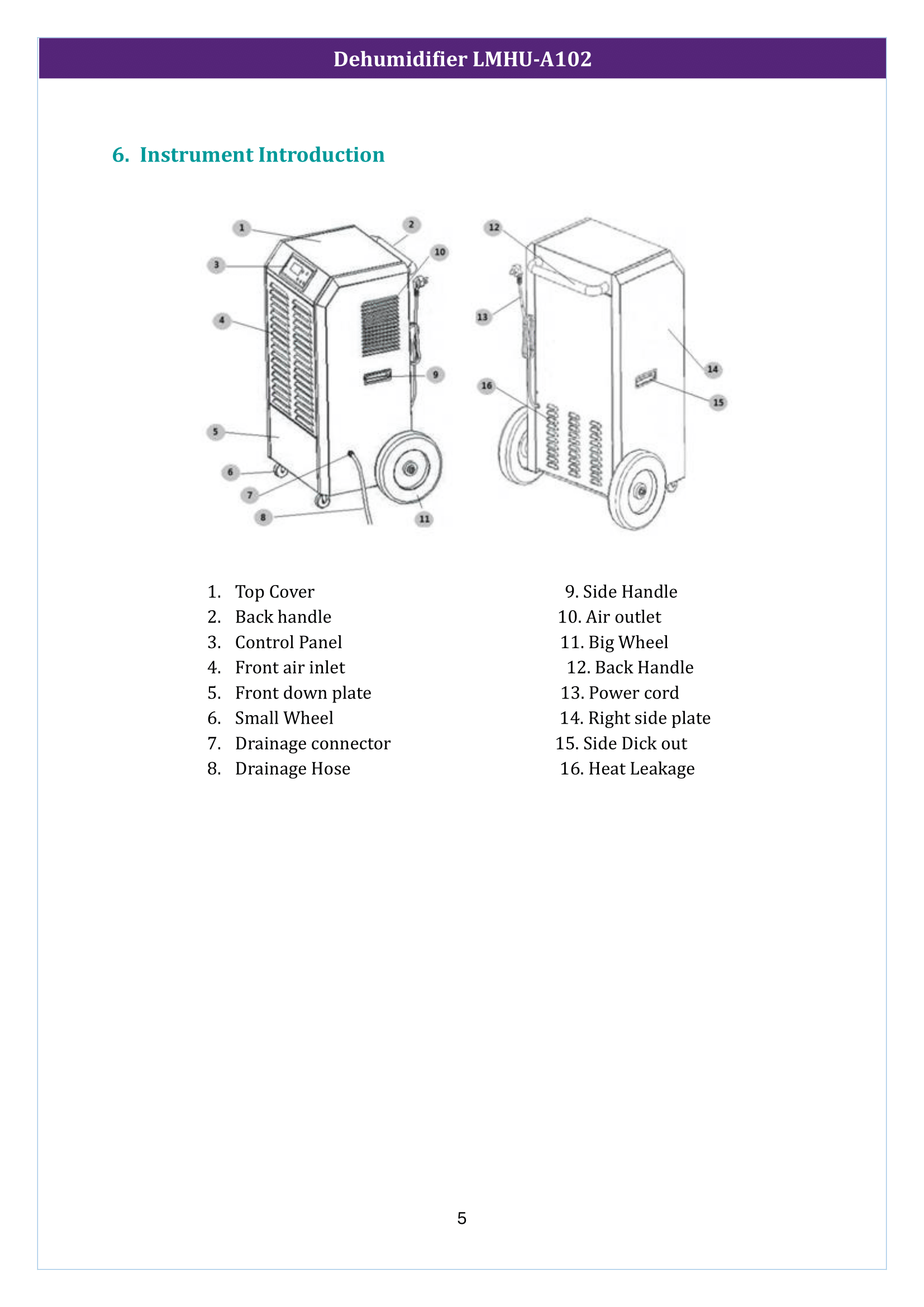 Dehumidifier LMHU-A102 Manual