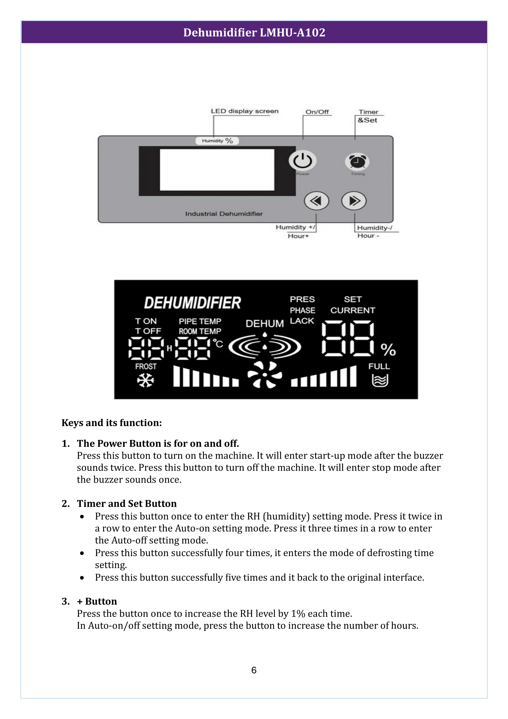 Dehumidifier LMHU-A102 Manual