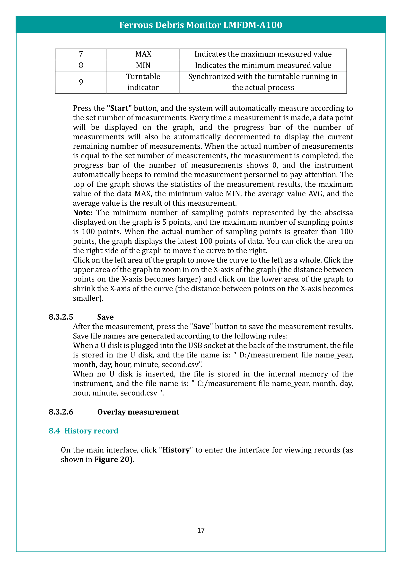 Ferrous Debris Monitor LMFDM-A100 Manual