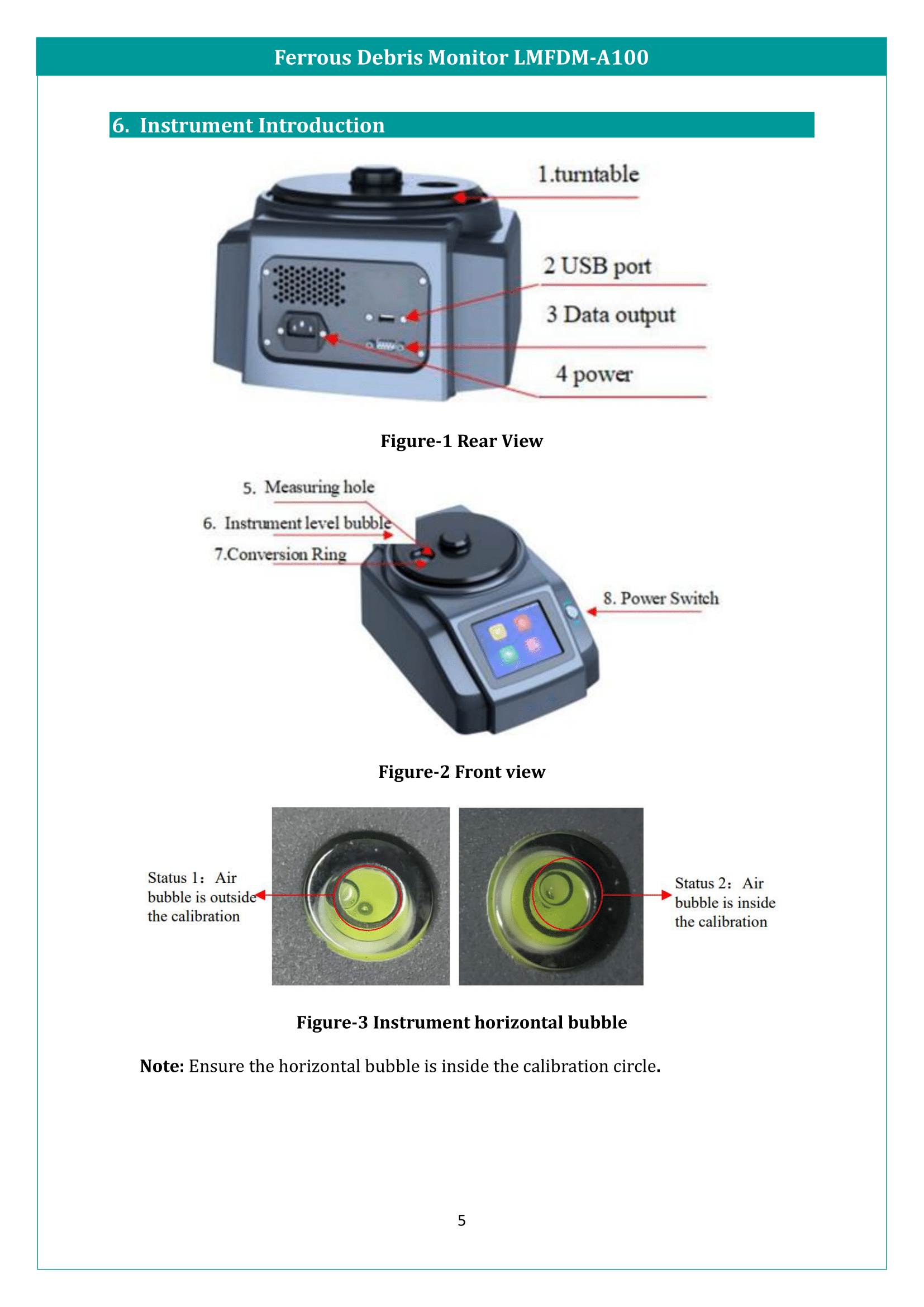 Ferrous Debris Monitor LMFDM-A100 Manual