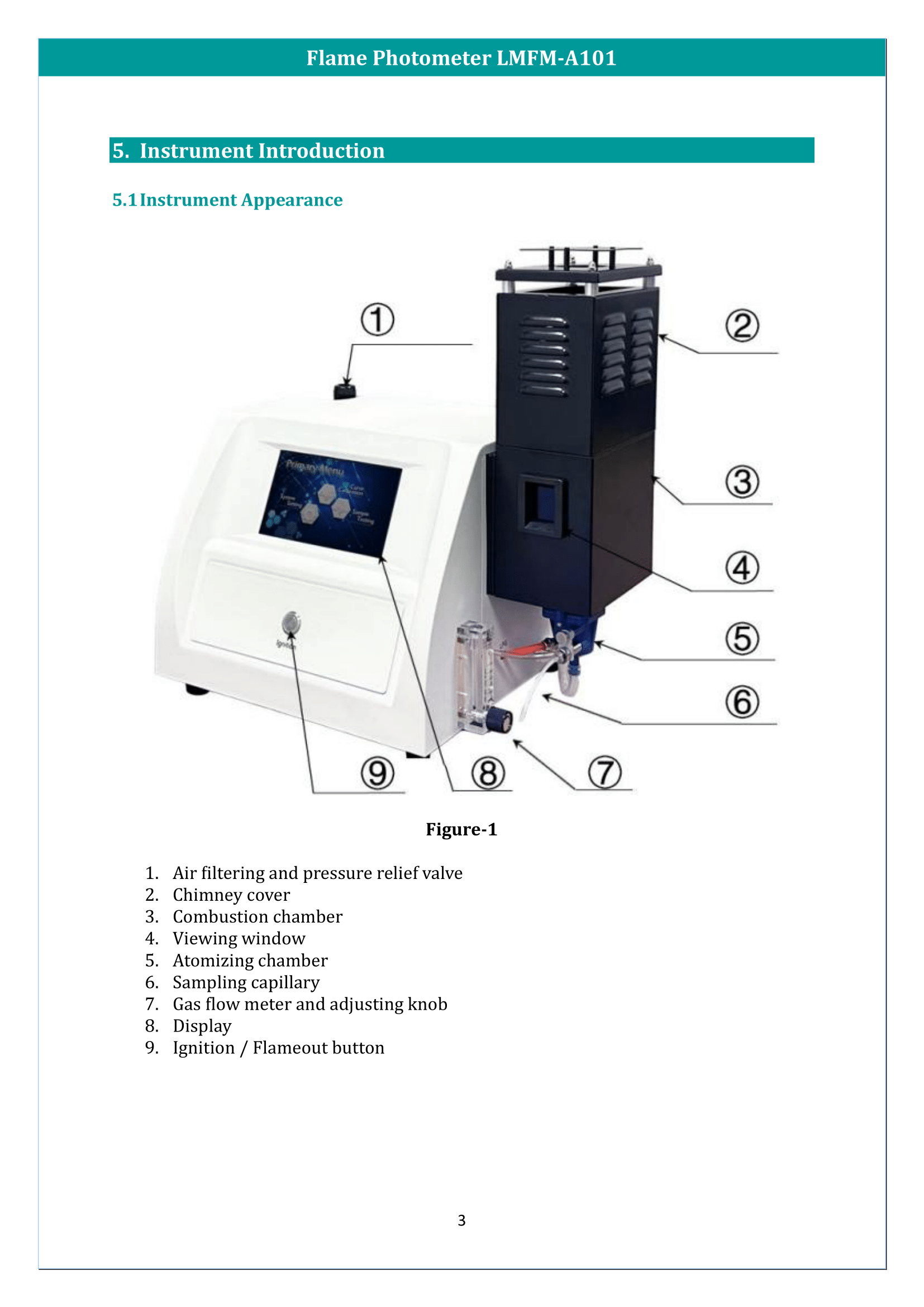 Flame Photometer LMFM-A101 Manual
