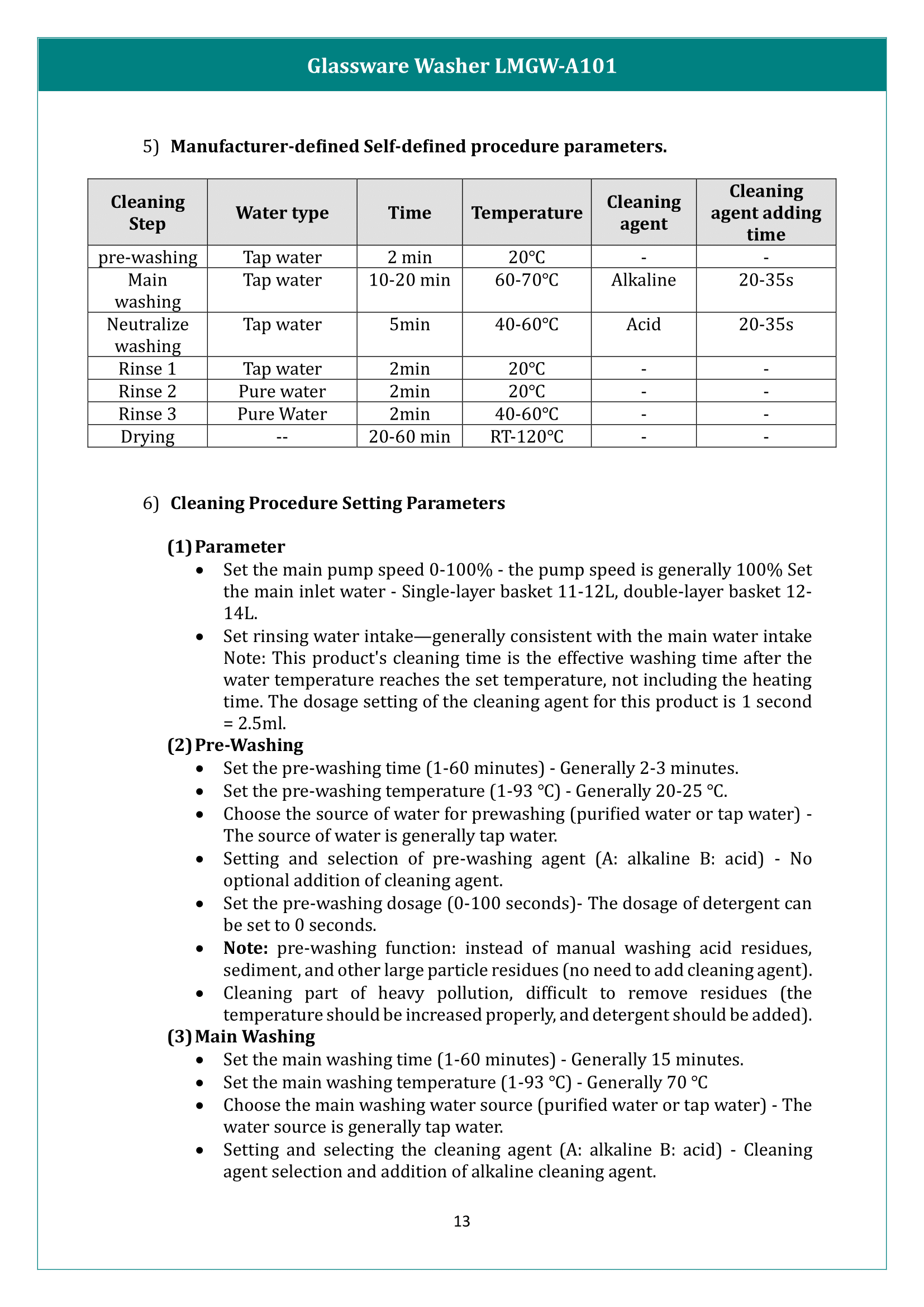 Glassware Washer LMGW-A101 Manual