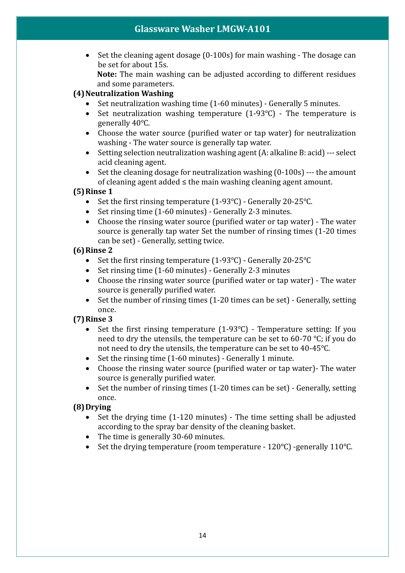 Glassware Washer LMGW-A101 Manual