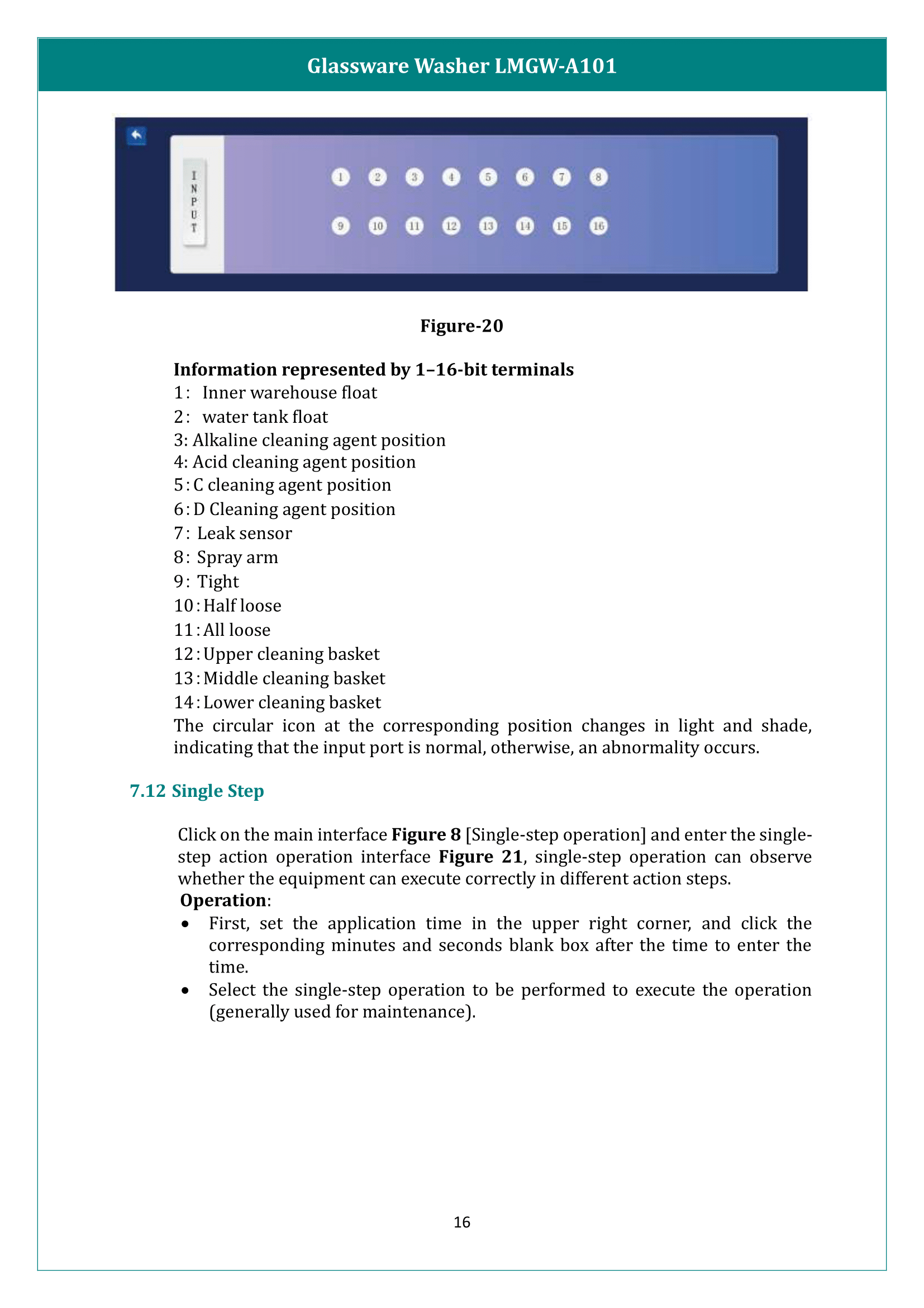 Glassware Washer LMGW-A101 Manual