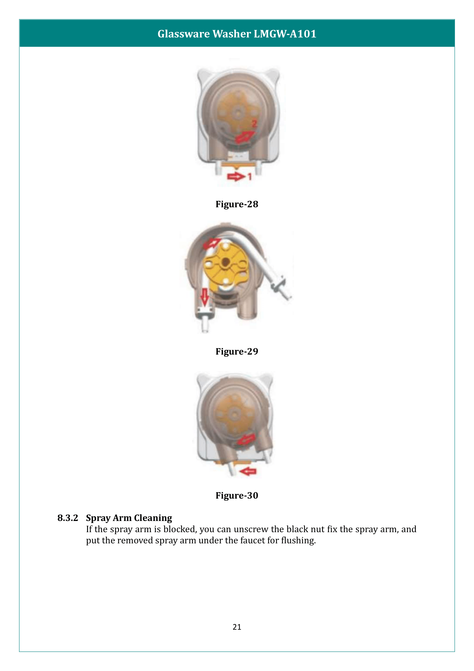 Glassware Washer LMGW-A101 Manual