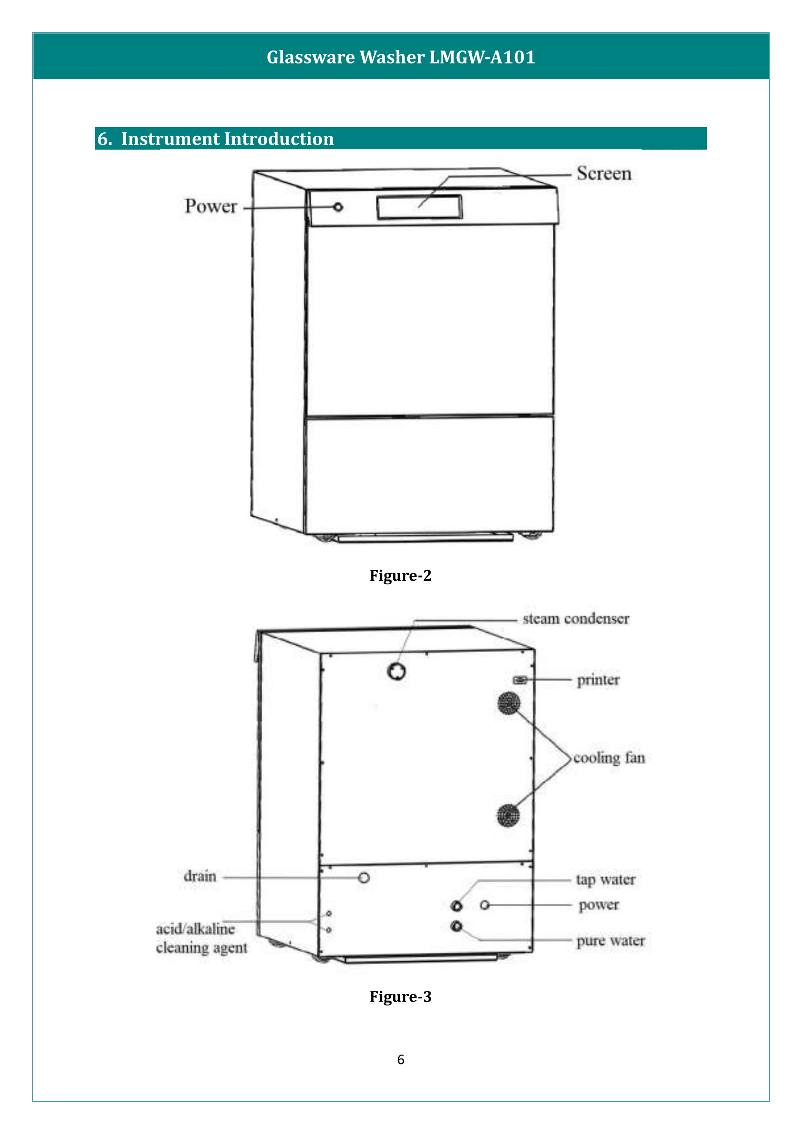 Glassware Washer LMGW-A101 Manual