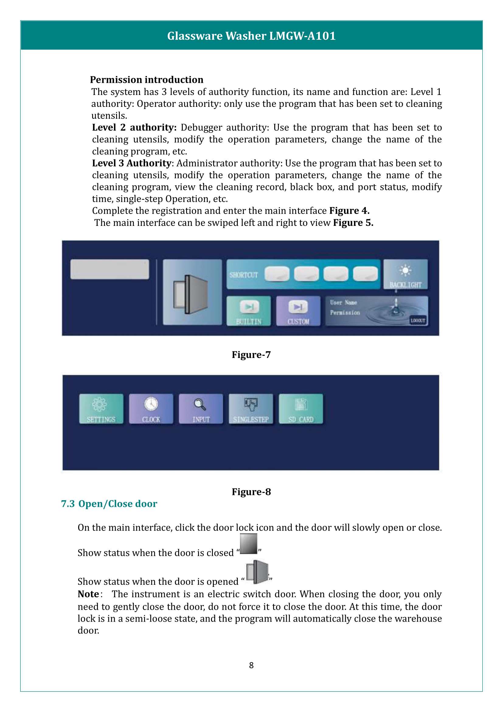 Glassware Washer LMGW-A101 Manual