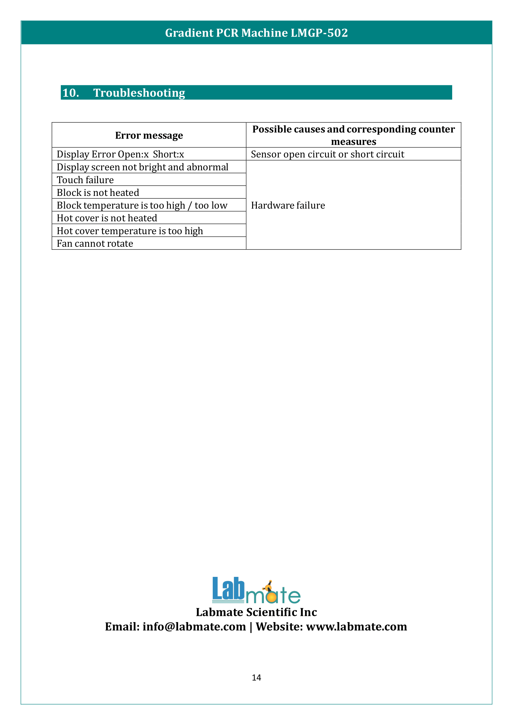 Gradient PCR Machine LMGP-502 Manual