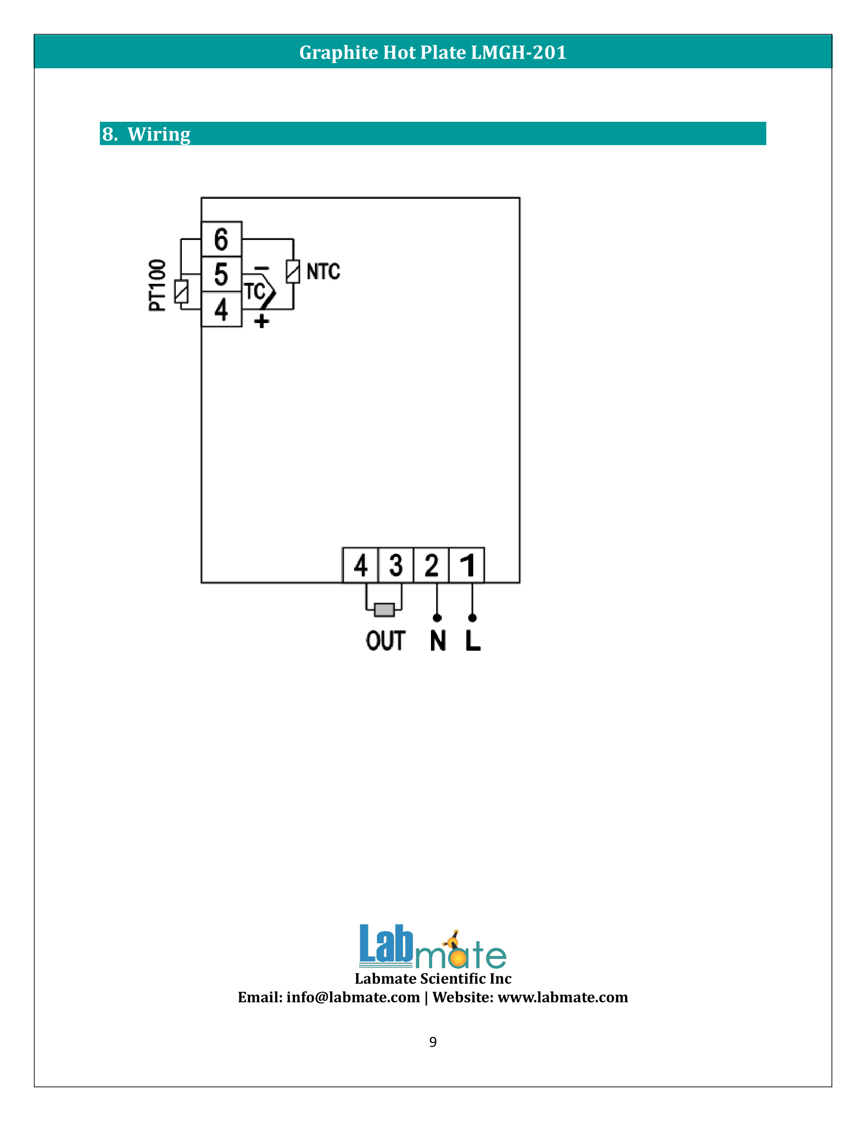 Graphite Hot Plate LMGH-201 Manual