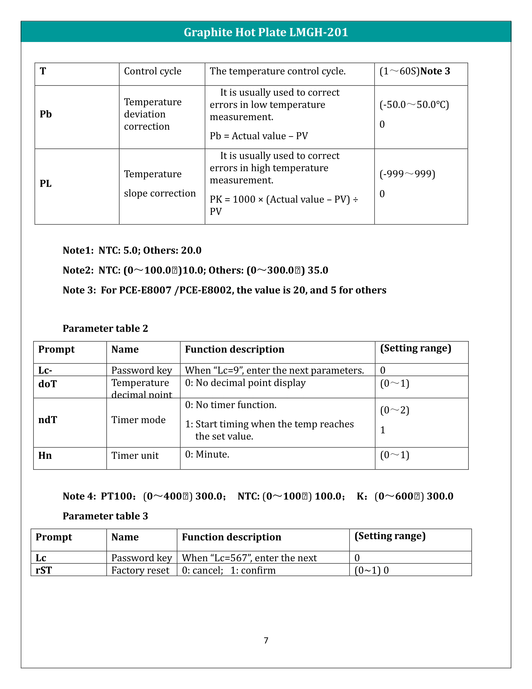 Graphite Hot Plate LMGH-201 Manual