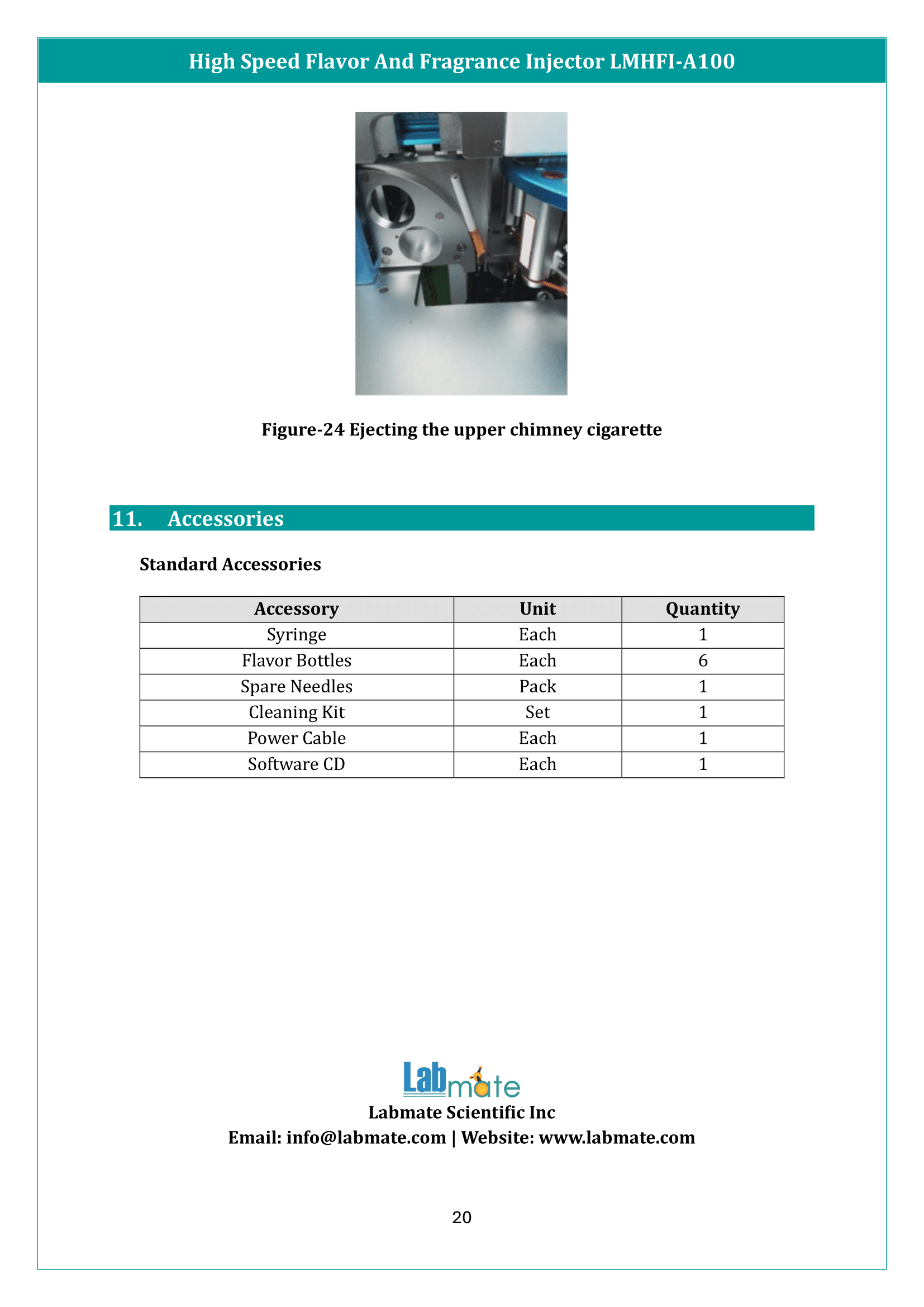 High Speed Flavor and Fragrance Injector LMHFI-A100 Manual