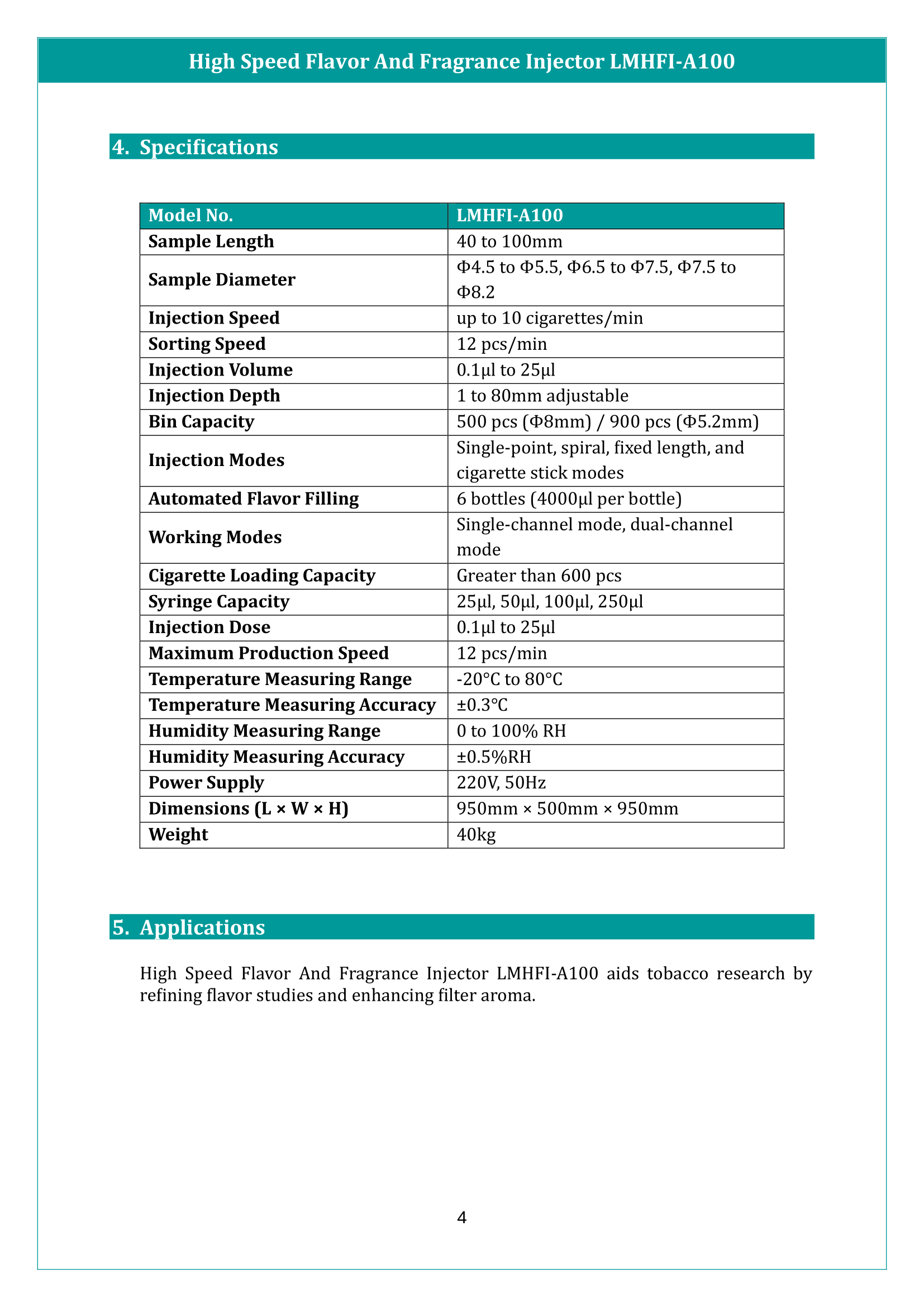 High Speed Flavor and Fragrance Injector LMHFI-A100 Manual
