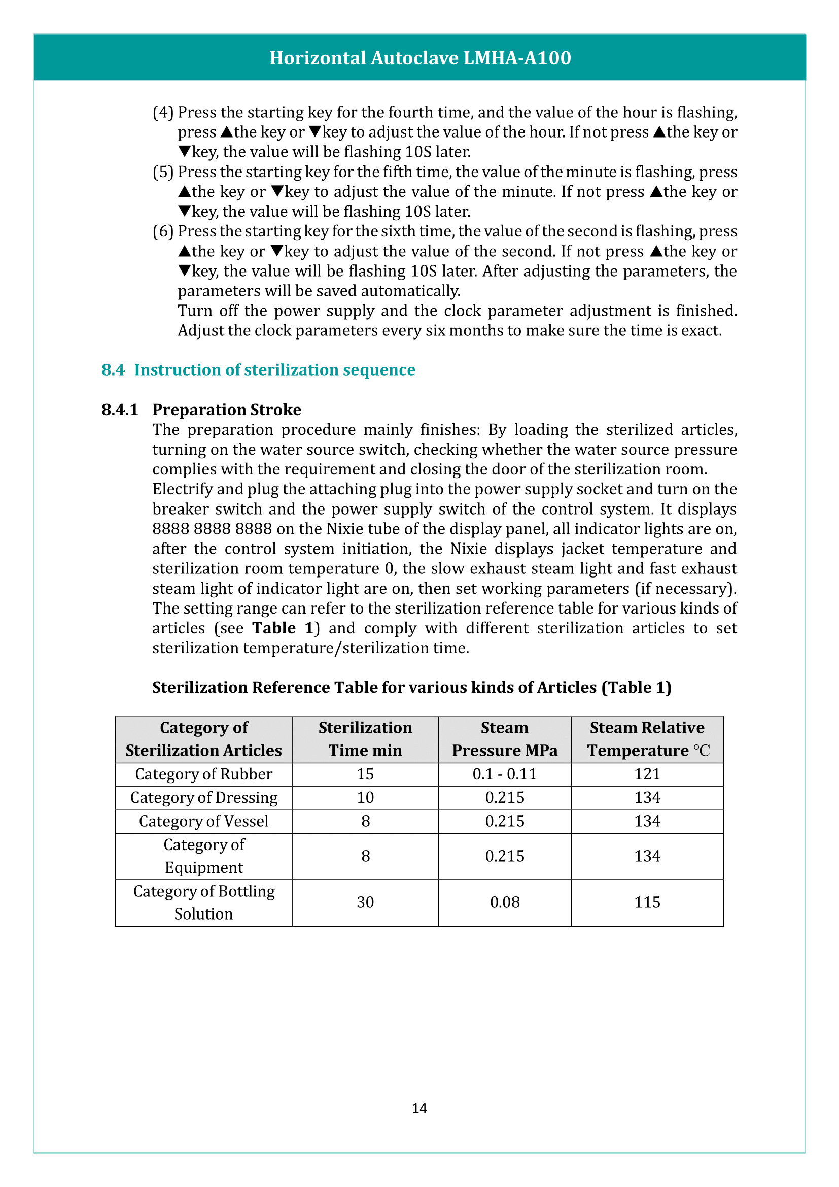 Horizontal Autoclave LMHA-A100 Manual