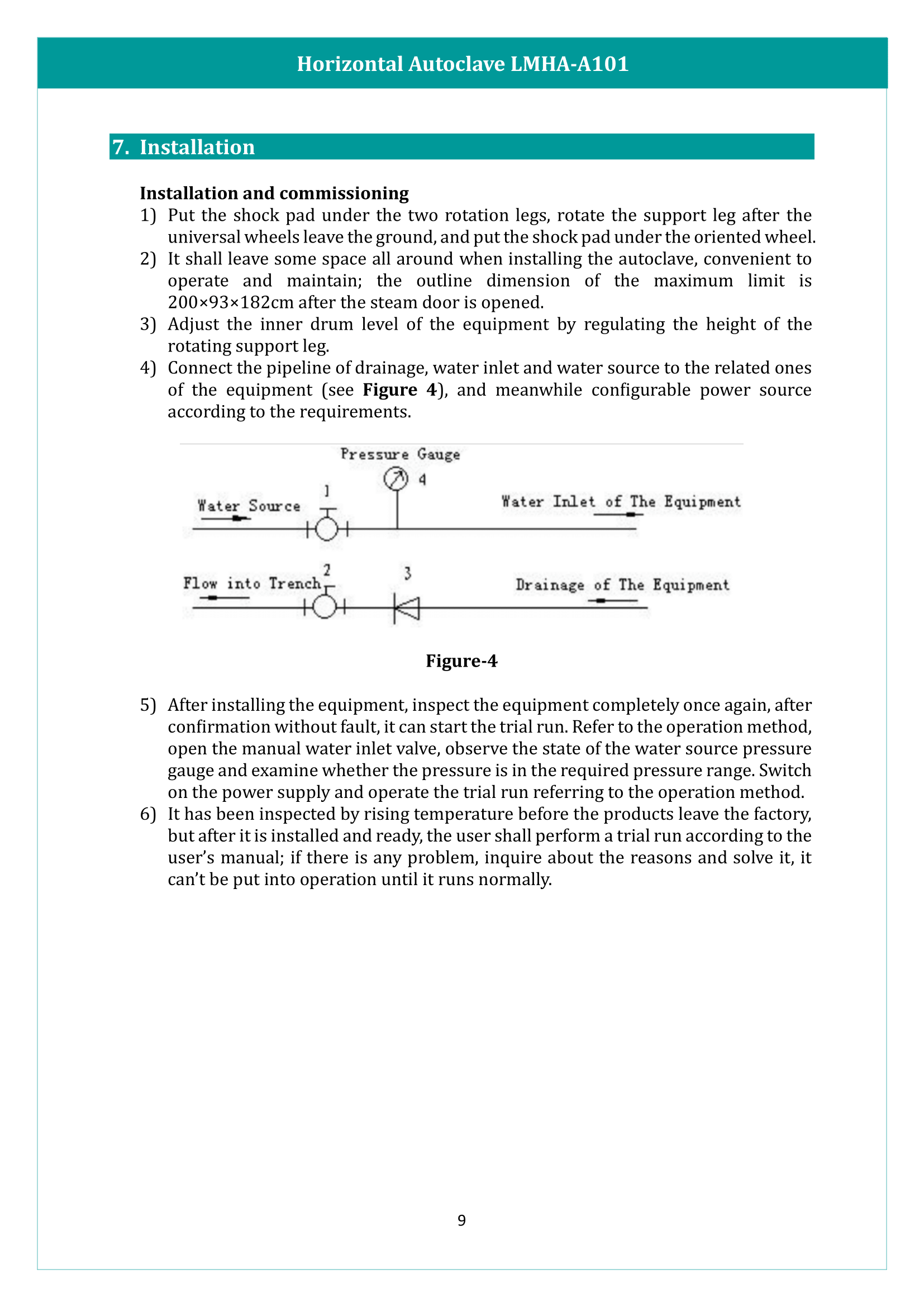 Horizontal Autoclave LMHA-A101 Manual