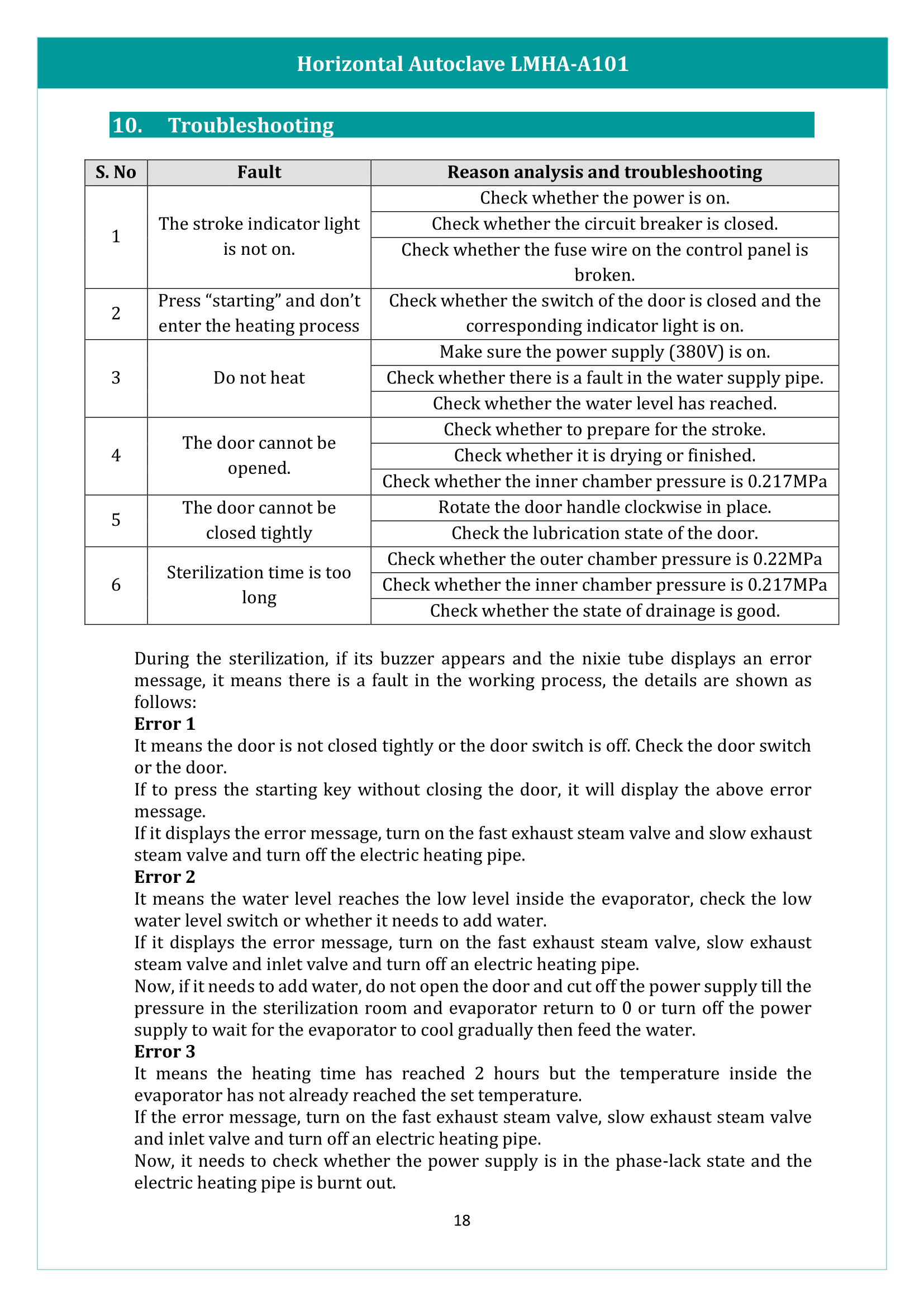 Horizontal Autoclave LMHA-A101 Manual