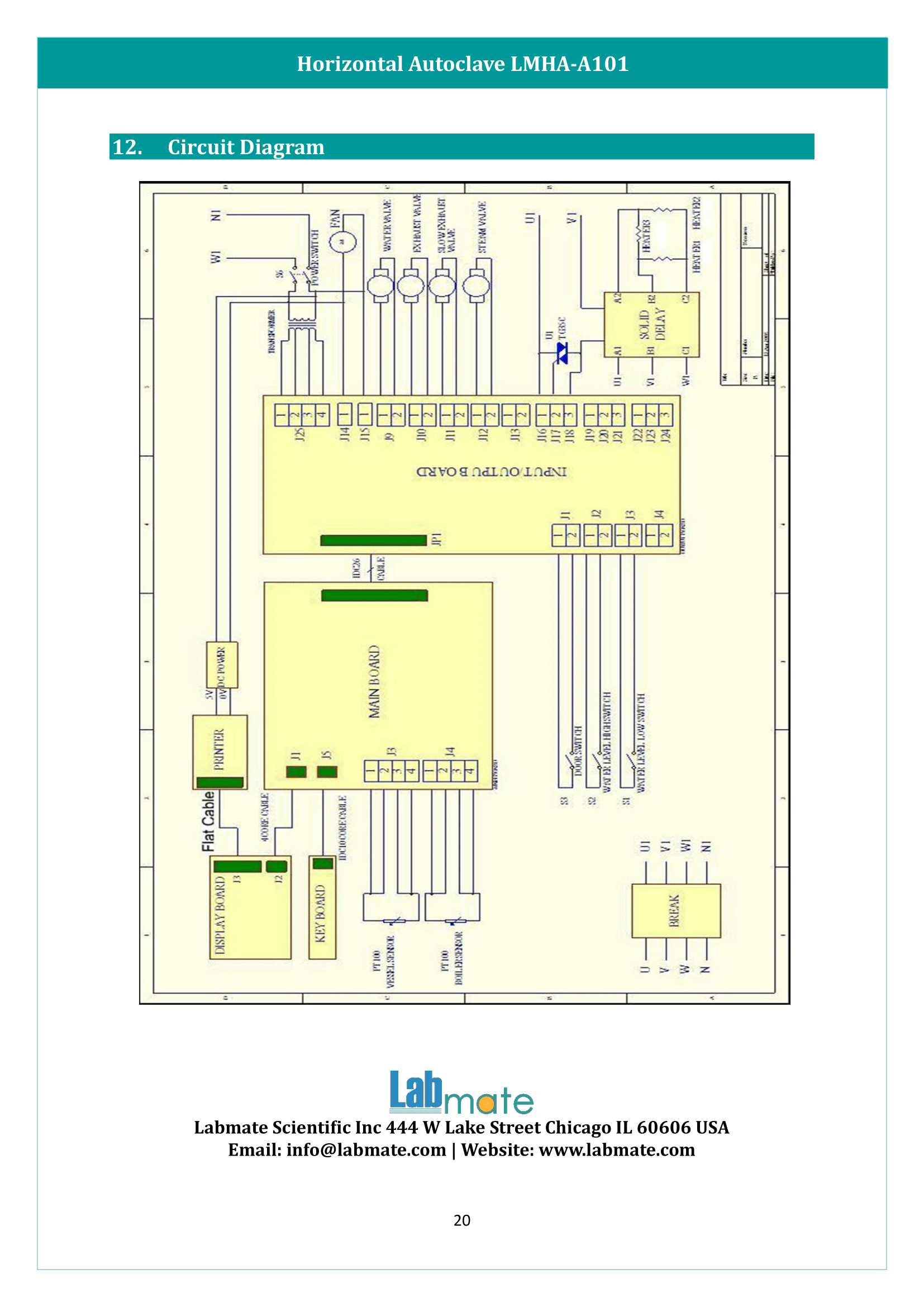 Horizontal Autoclave LMHA-A101 Manual